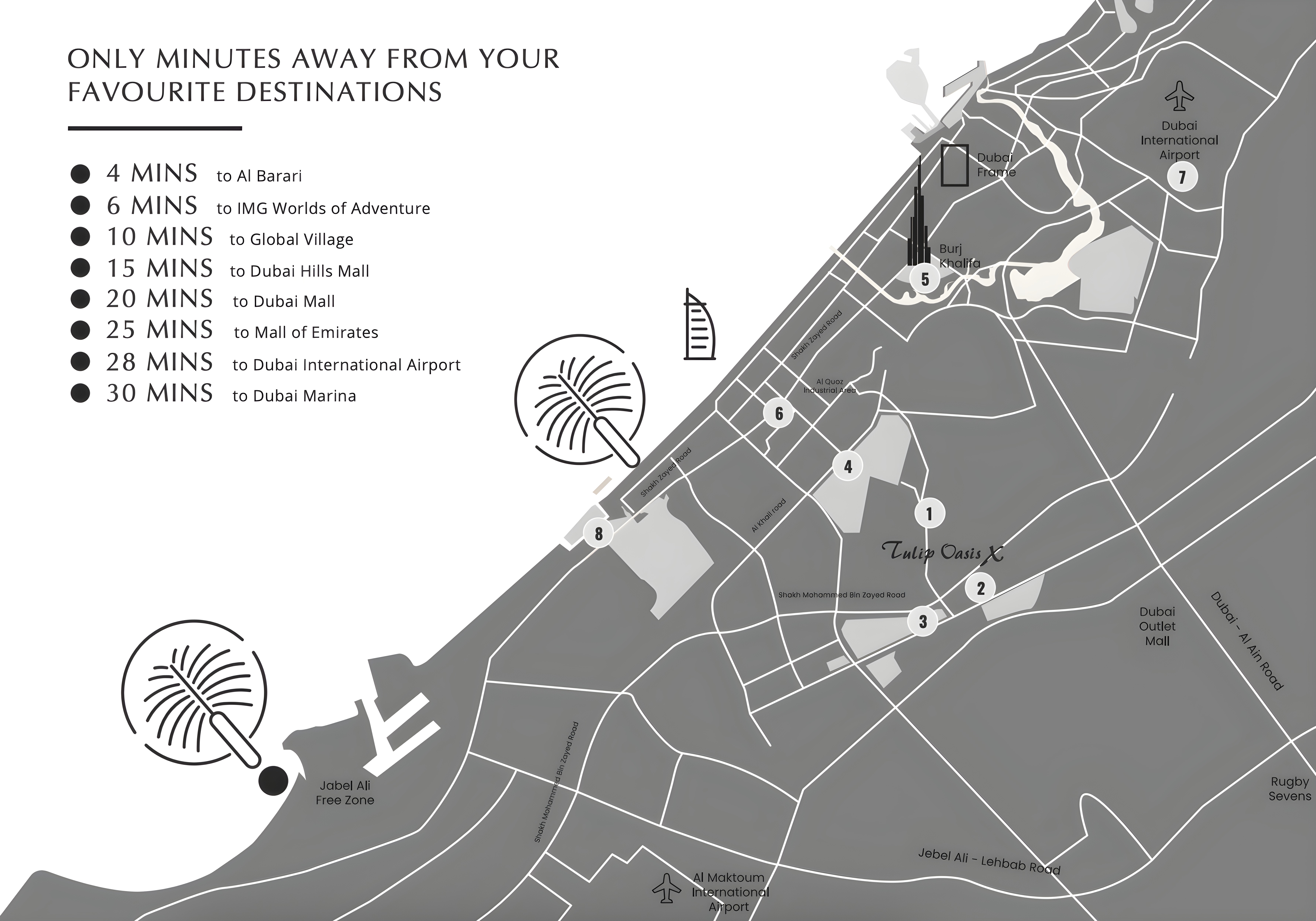 Master plan 3