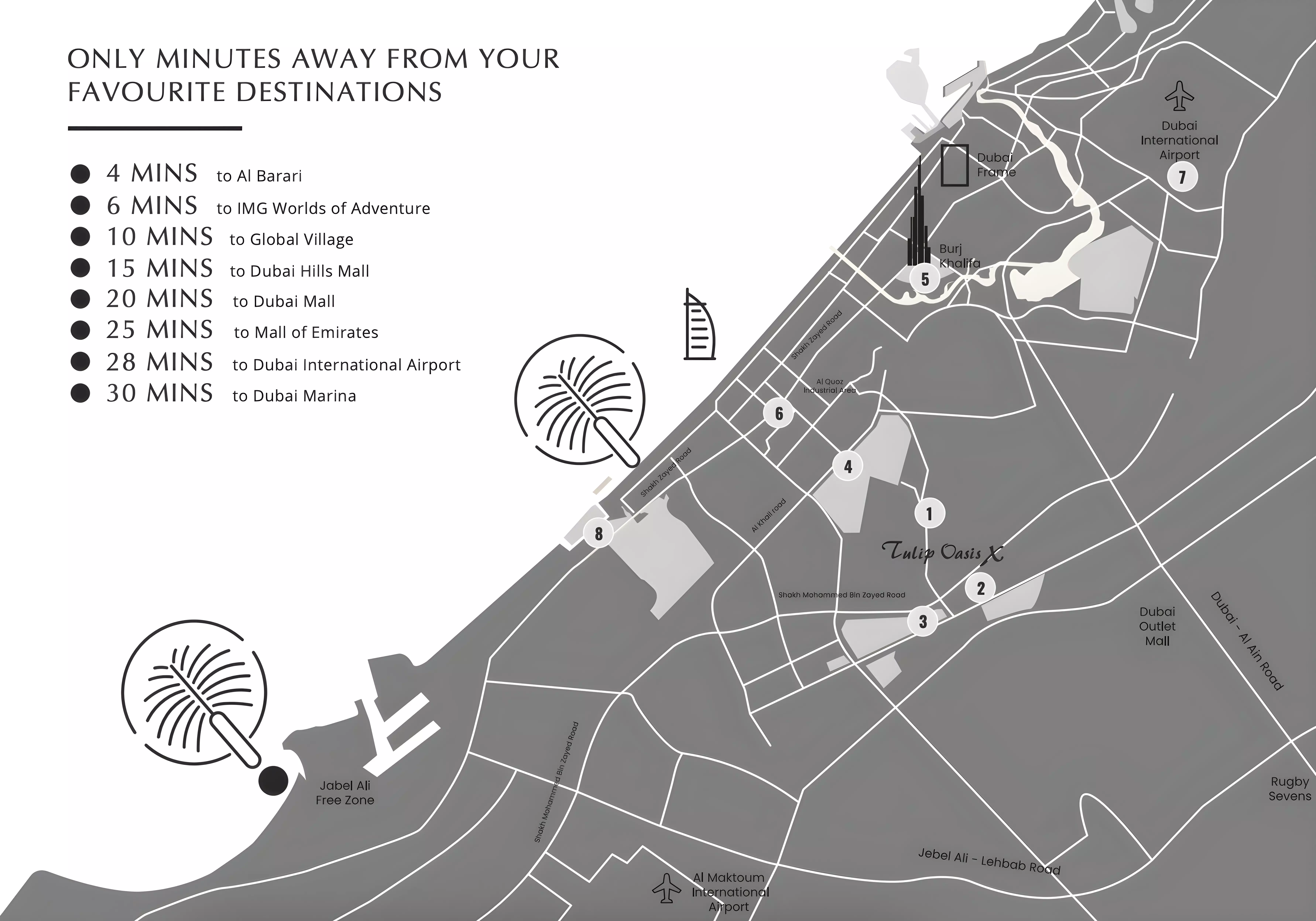 عرض المخطط الرئيسي للمشروع عرض المخطط الرئيسي للمشروع