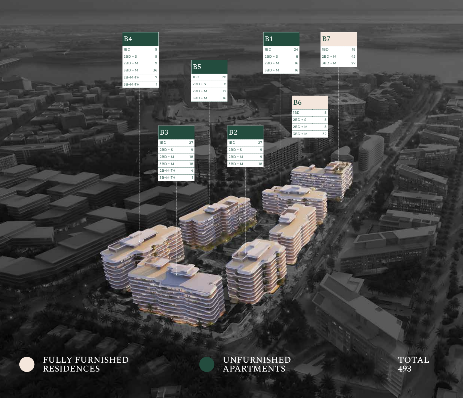 Mamsha Gardens master plan 3 Master plan 3