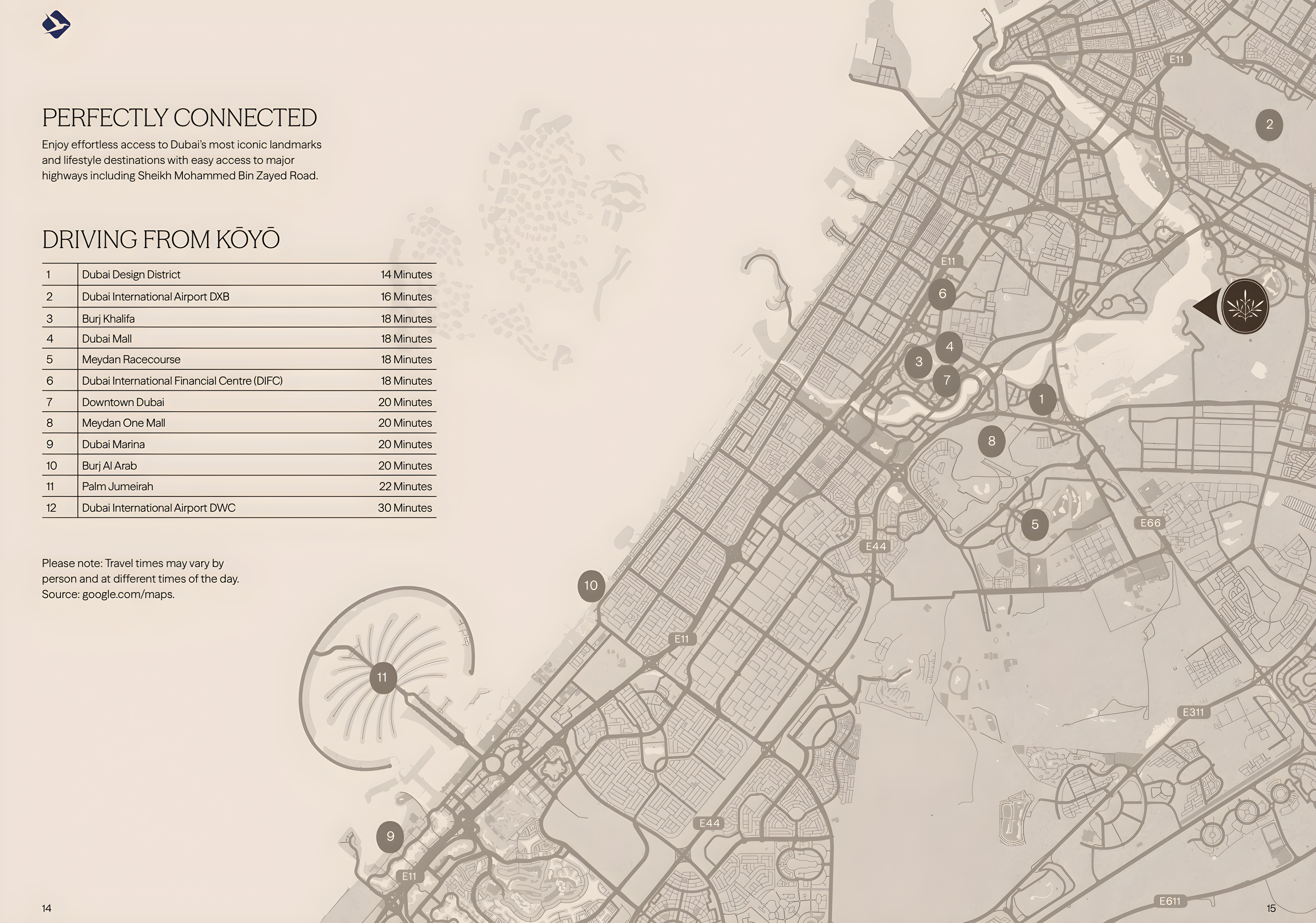 Master plan 3