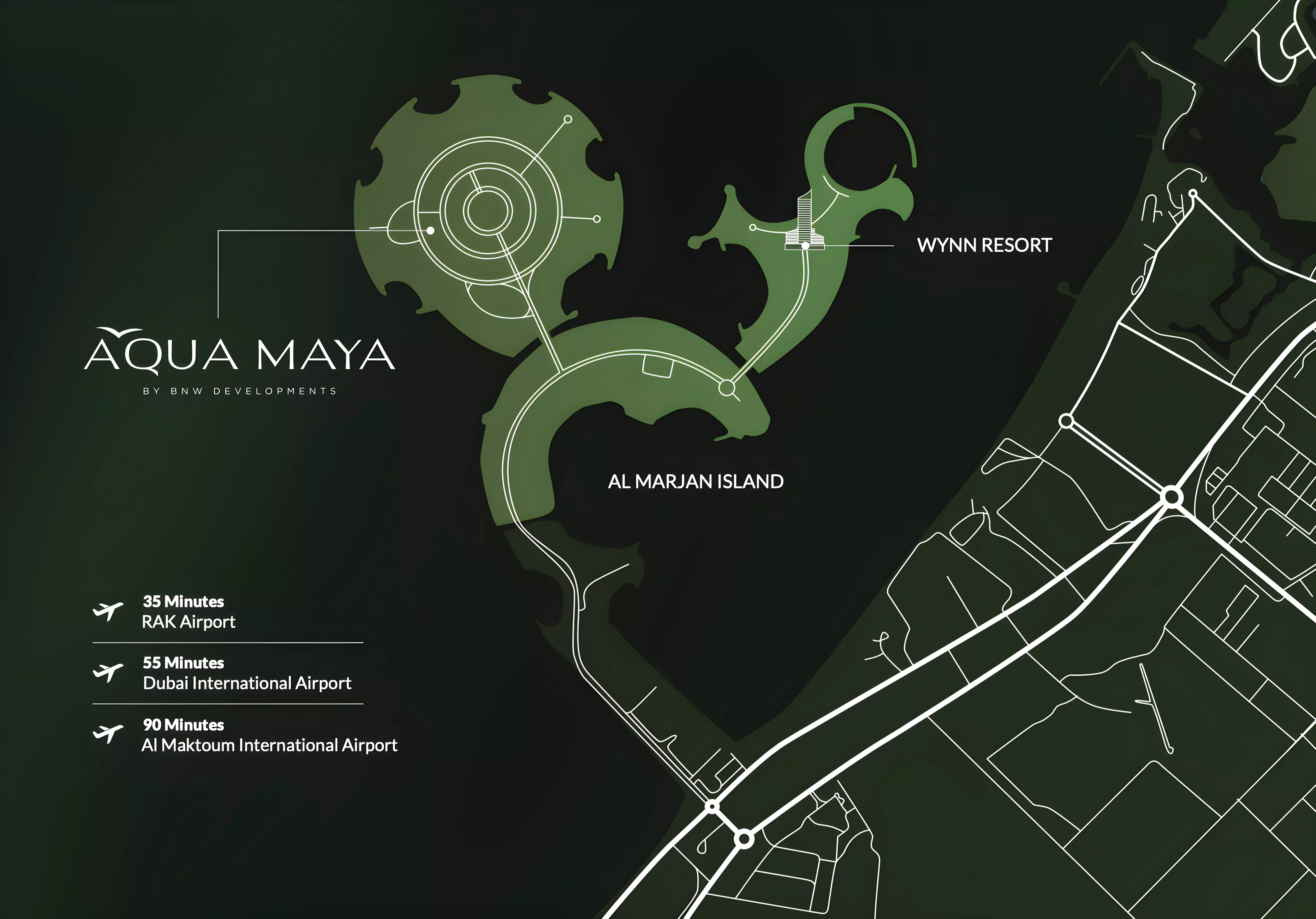 عرض المخطط الرئيسي للمشروع عرض المخطط الرئيسي للمشروع