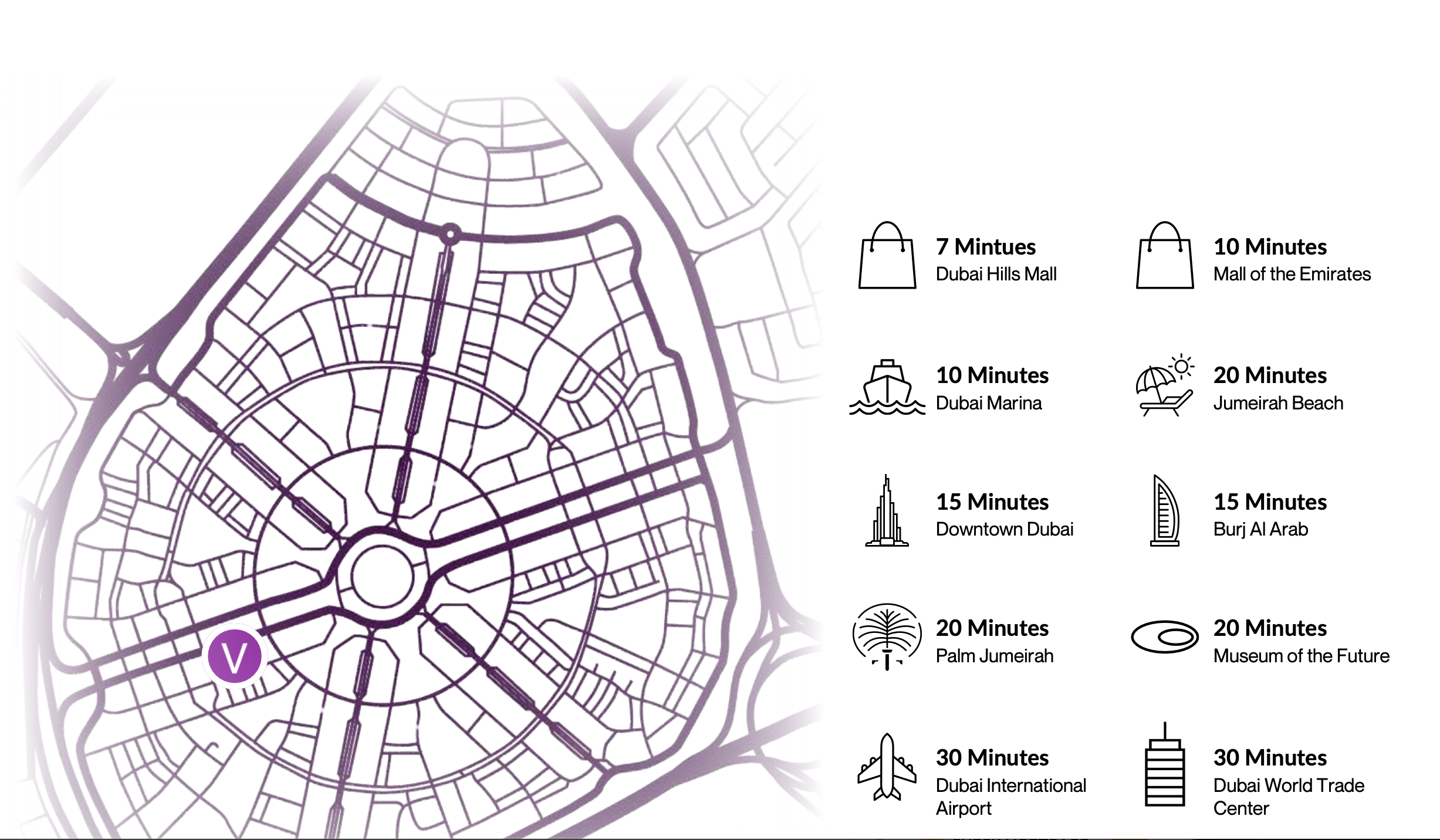 Master plan 3