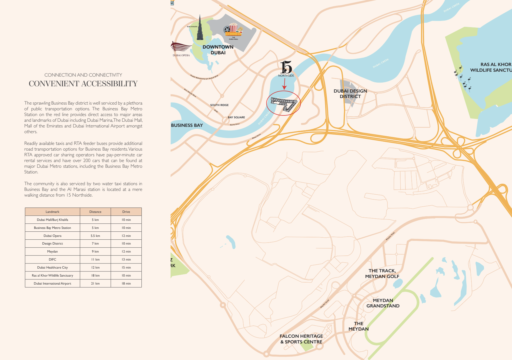 Master plan 3