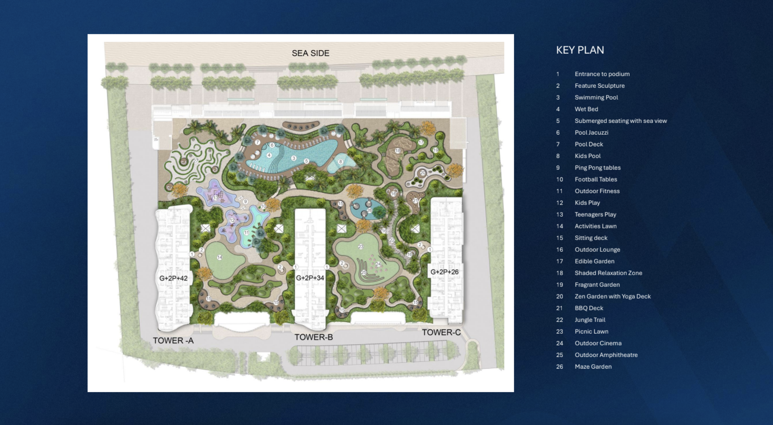 Master plan 3