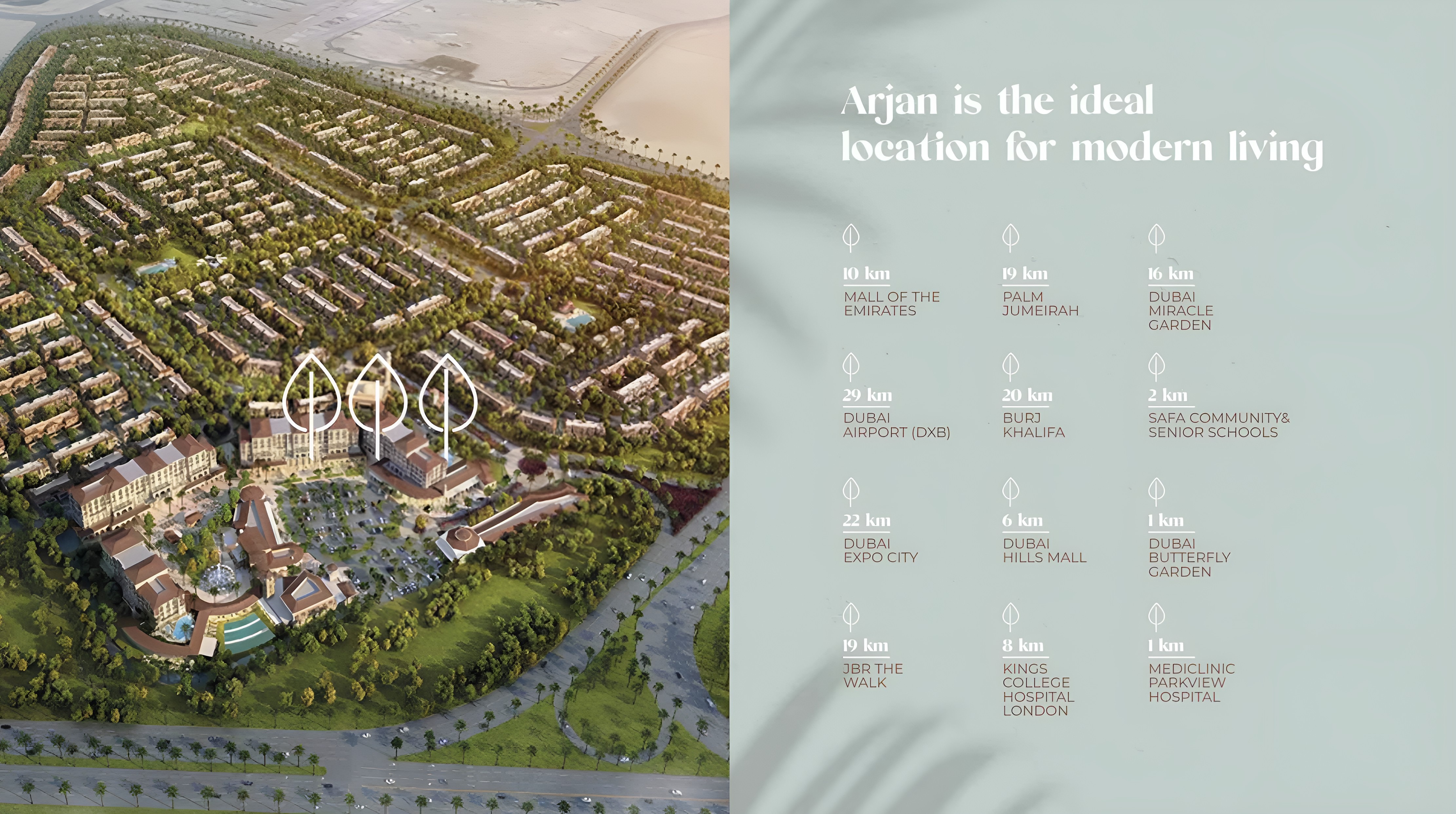 Master plan 3