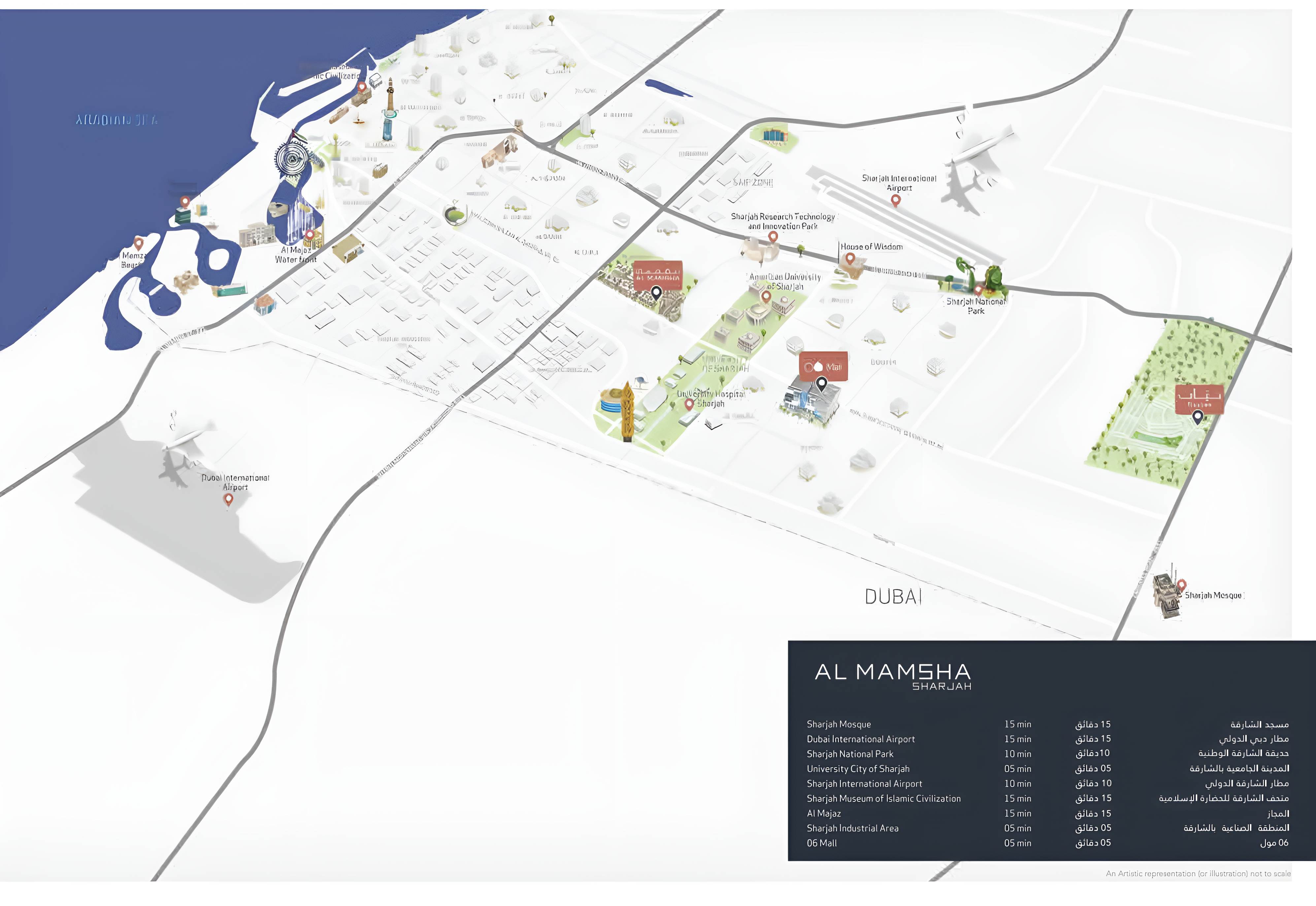 Master plan 3