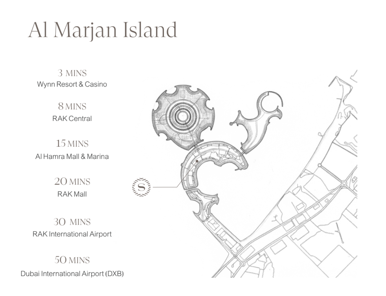 Master plan 3