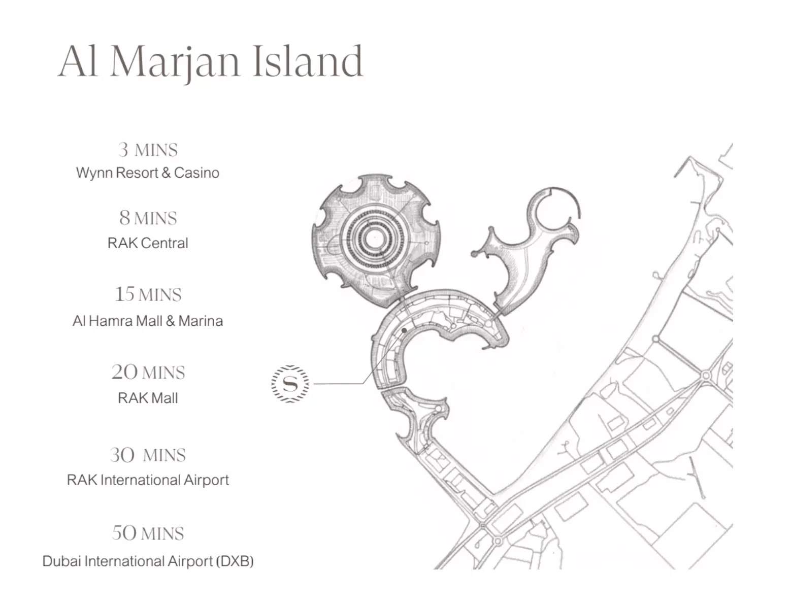 View Project master plan View Project master plan