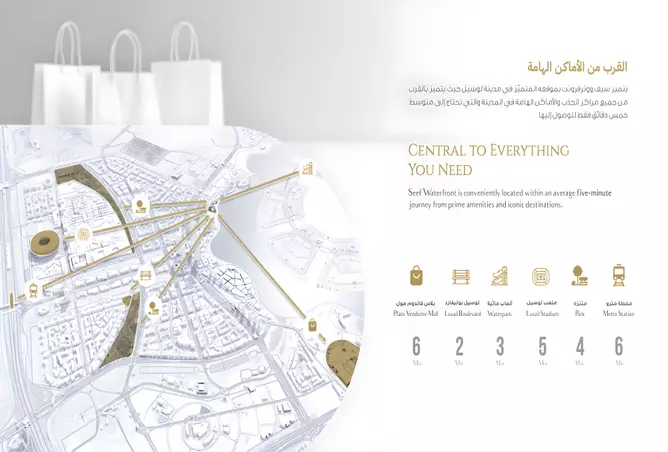 image of Seef Waterfront by TAAMEER Development, Lusail, Lusail City, Seef Waterfront — [3]