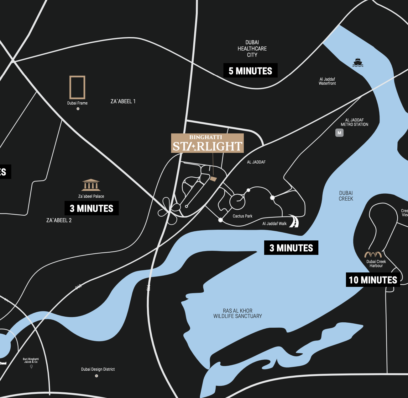 Master plan 3