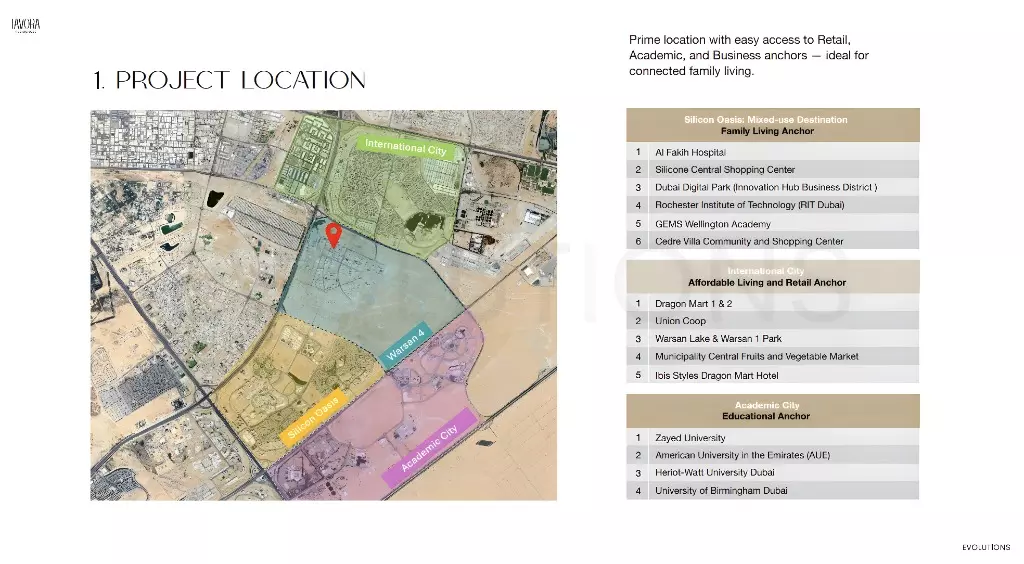 صورة لمشروع تافورا ريزيدنسز من تطوير JHK Developments في دبي,الورسان,4 الورسان,المدينة العالمية المرحلة 2,مساكن تافورا - [1]