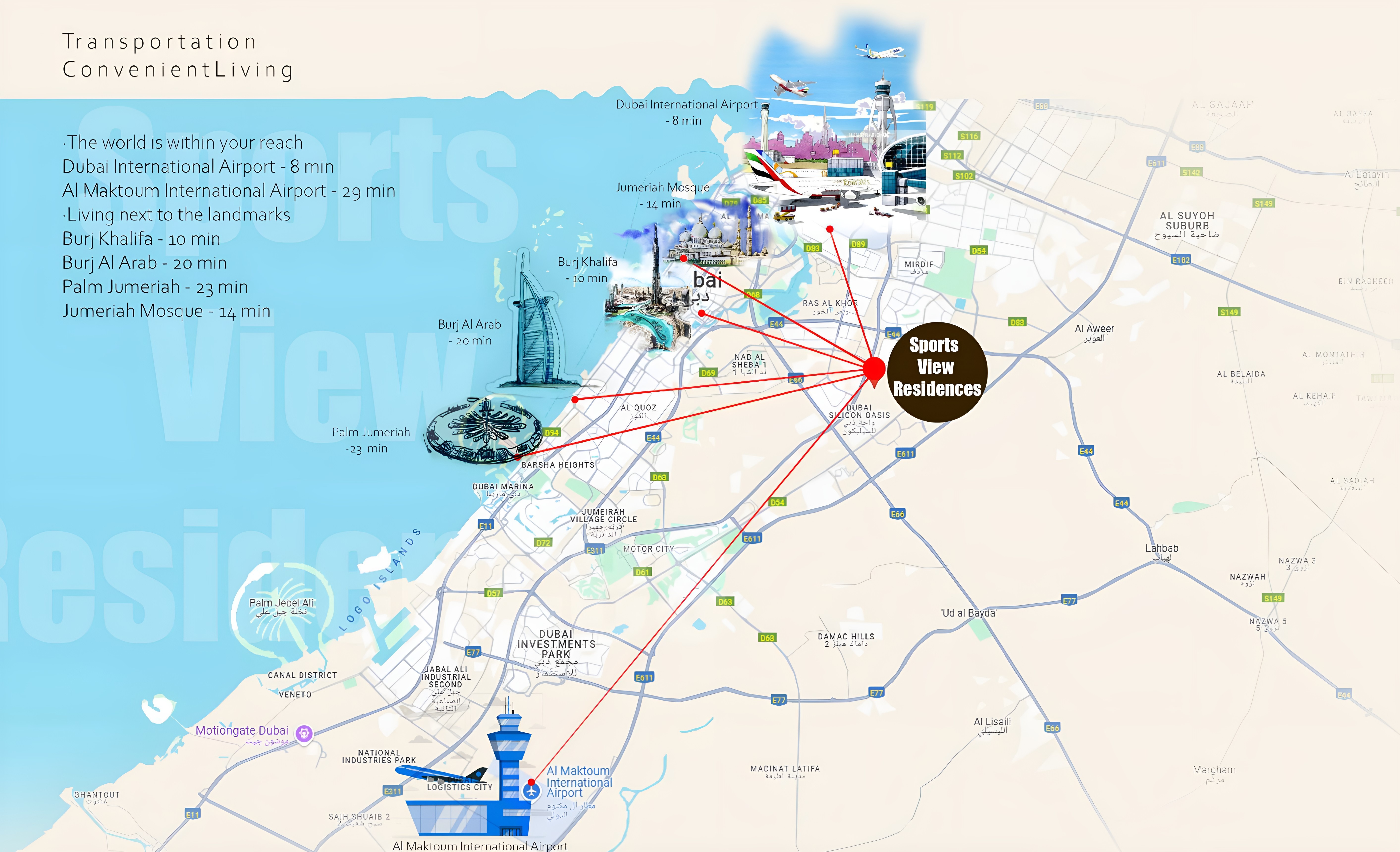 Master plan 3