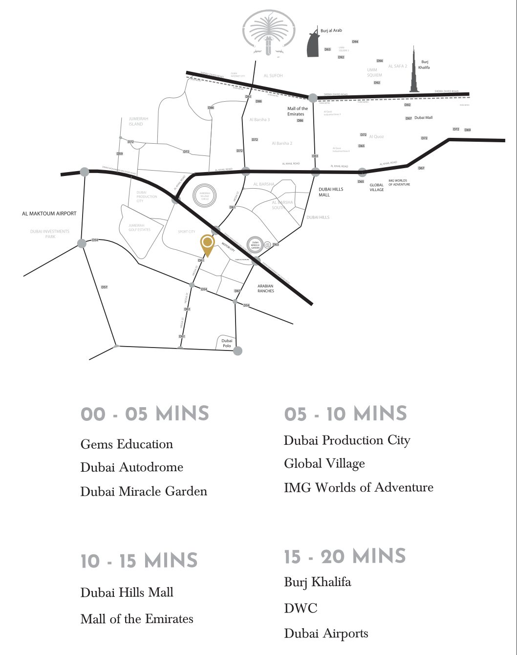Master plan 3