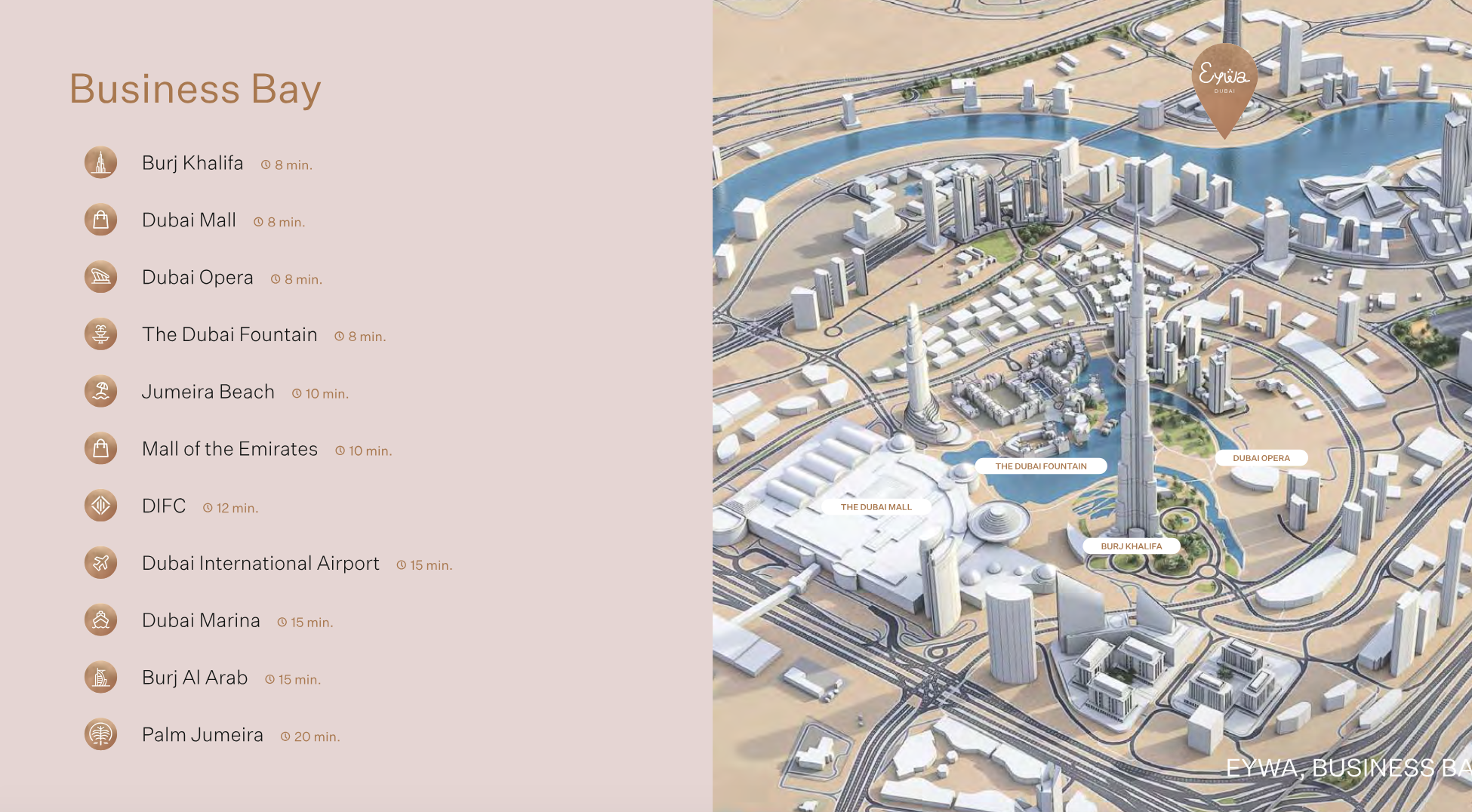 Master plan 3