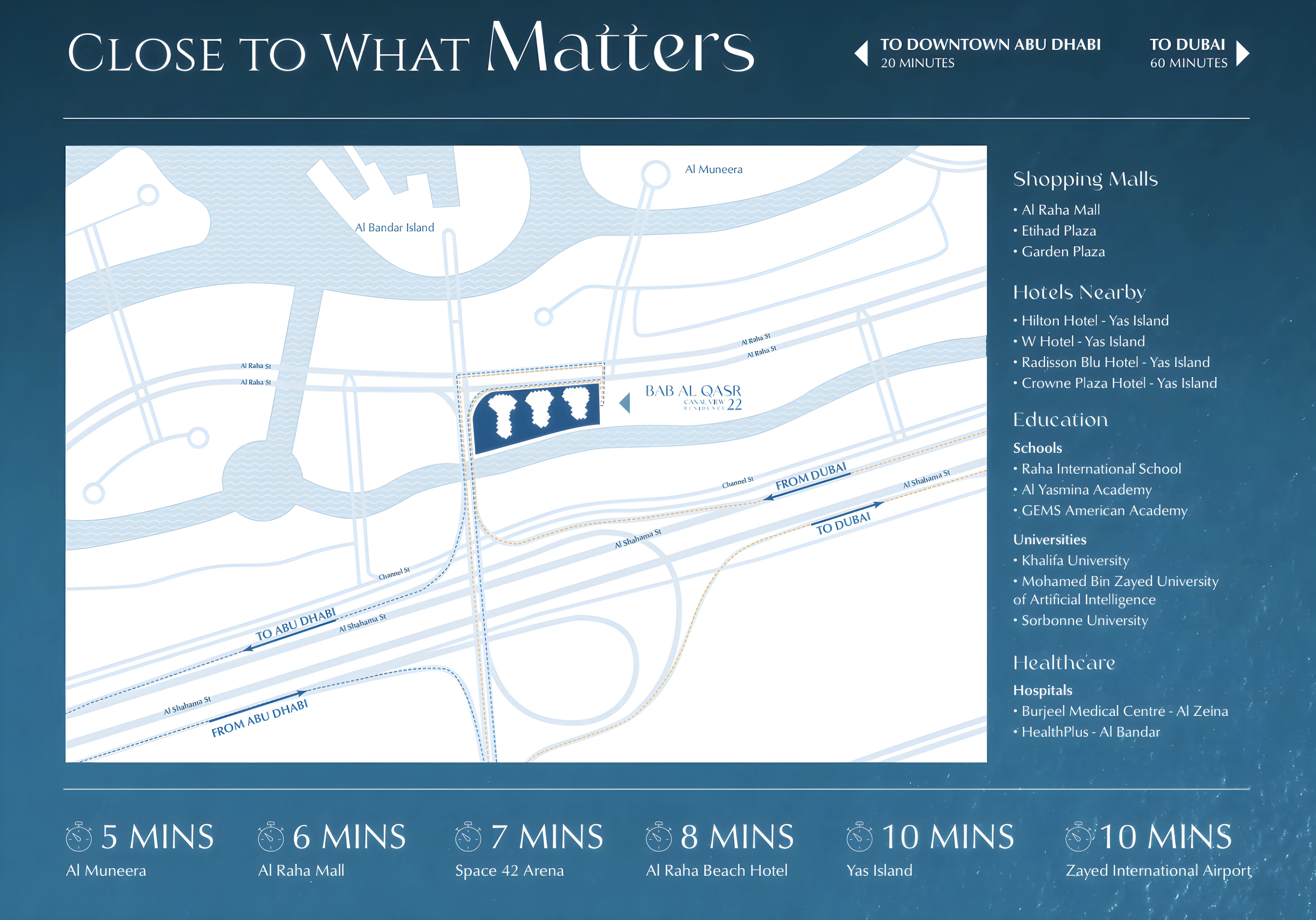 Master plan 3