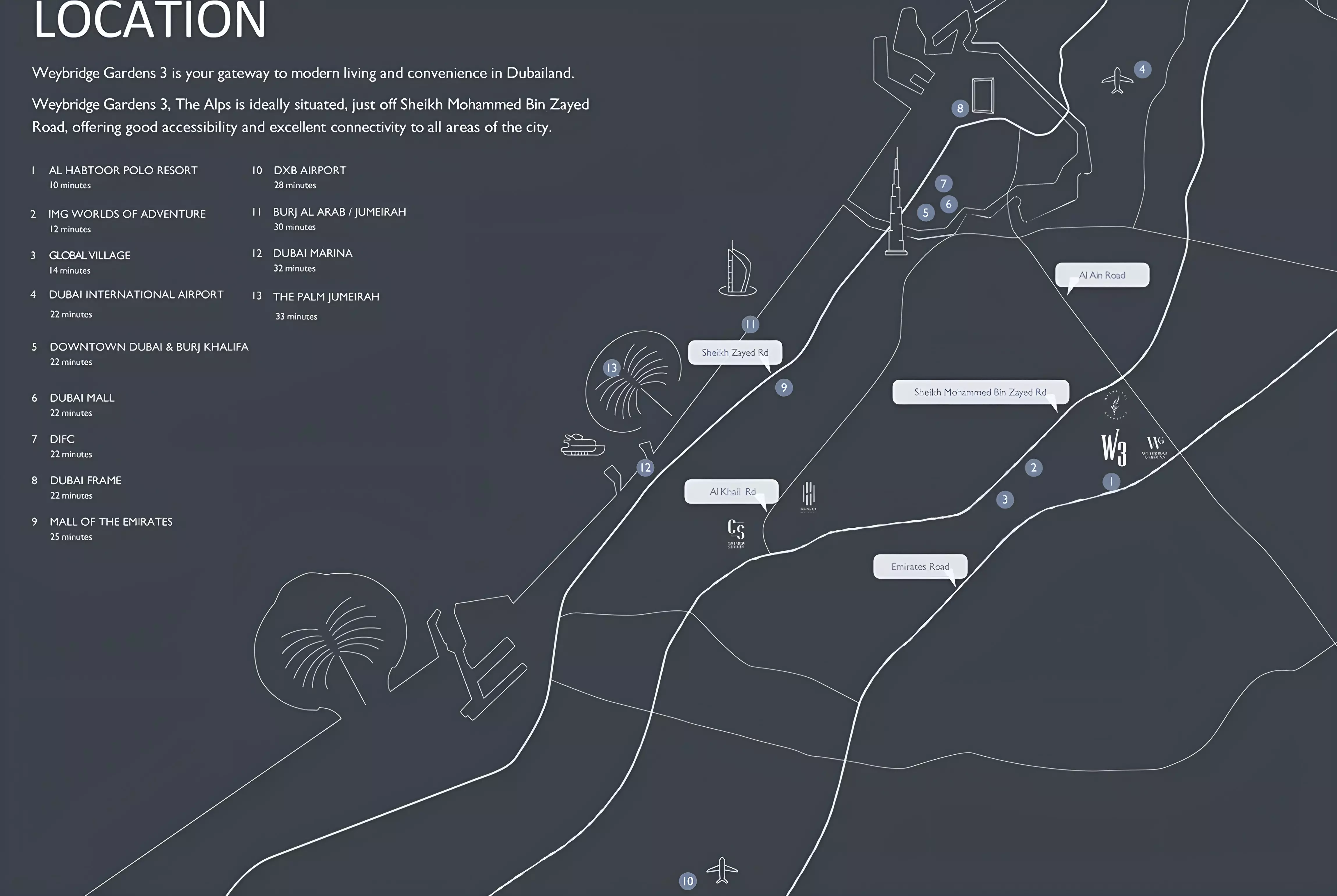 صورة لمشروع حديقة ويبريدج 3 من تطوير ليوس إنترناشونال في دبي, دبي لاند, مجمع دبي ريزيدنس, حديقة وايبريدج, حدائق ويبريدج 3 - [1]