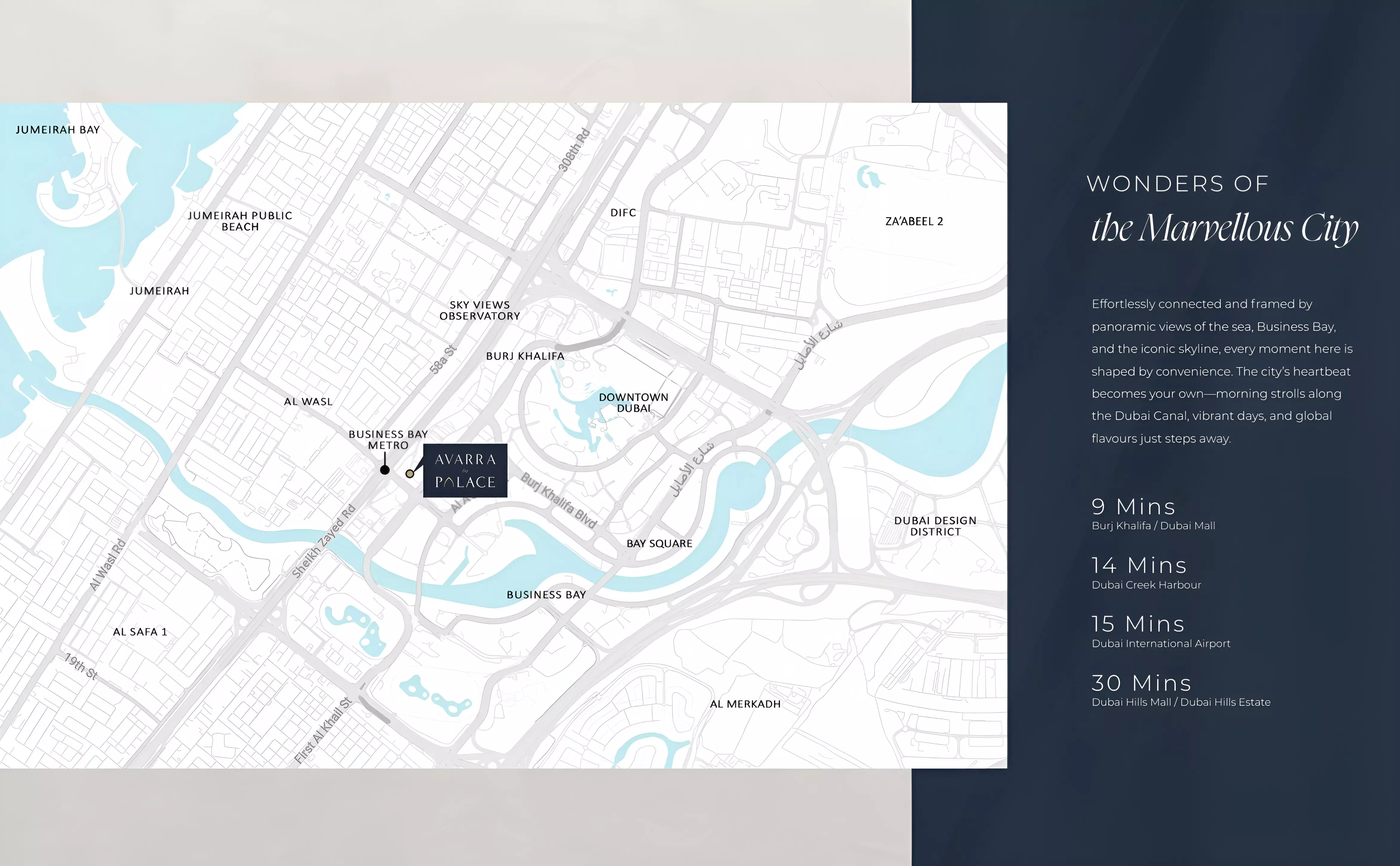 عرض المخطط الرئيسي للمشروع