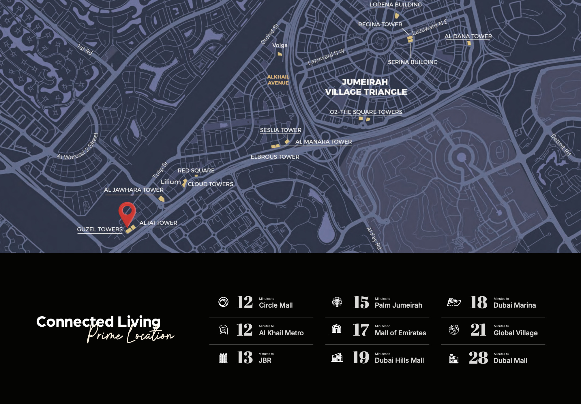 Master plan 3