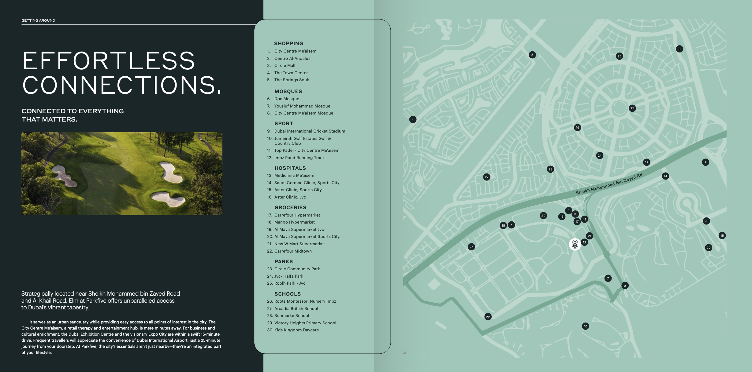 Master plan 3