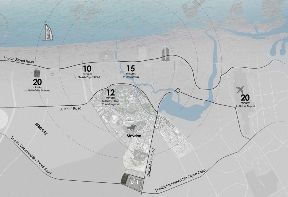 Master plan 3