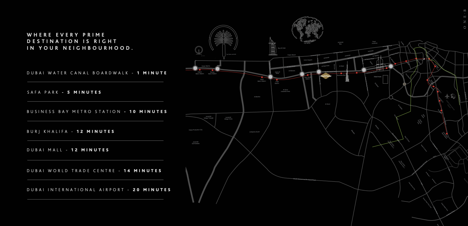 Master plan 3