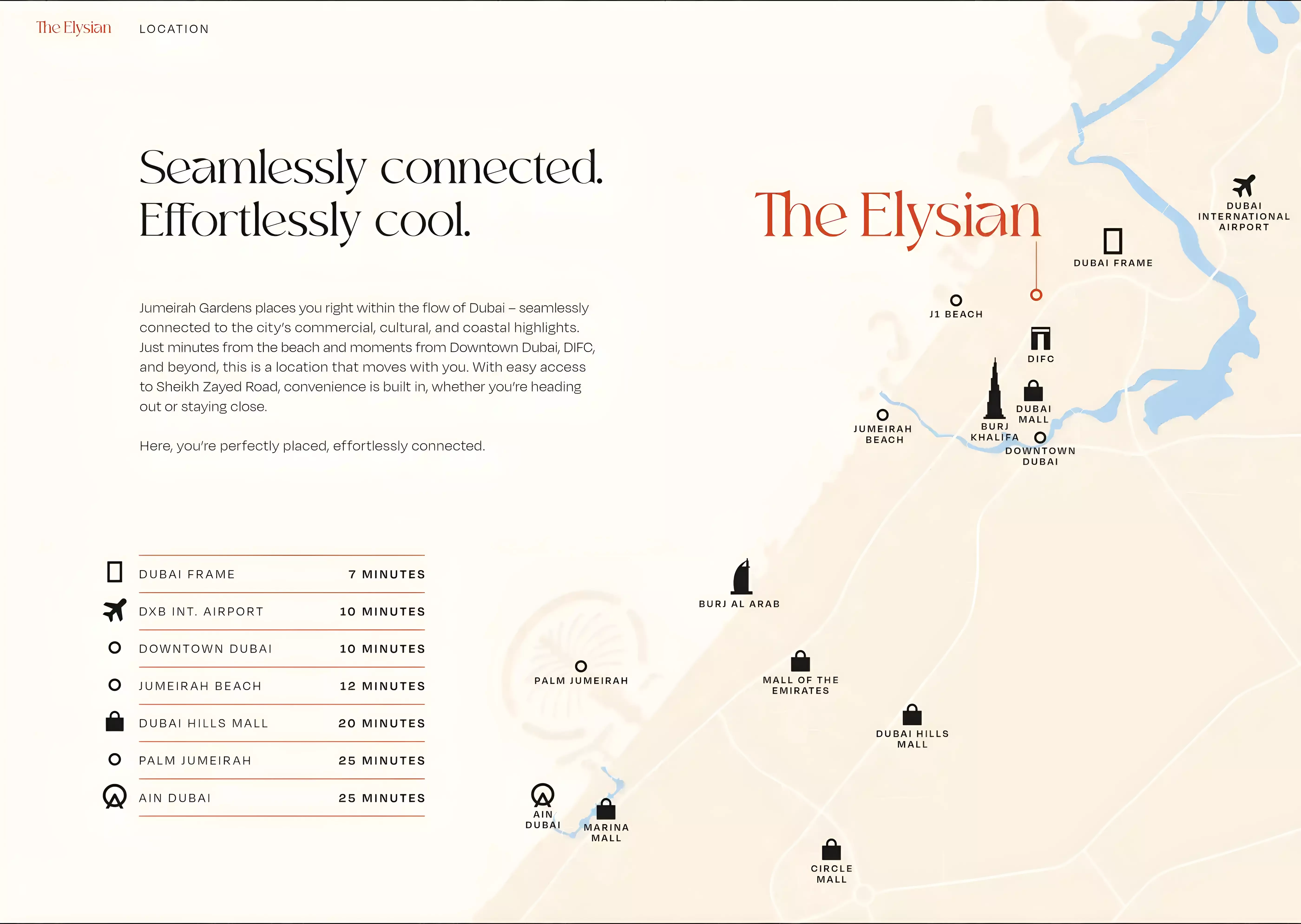 View Project master plan View Project master plan