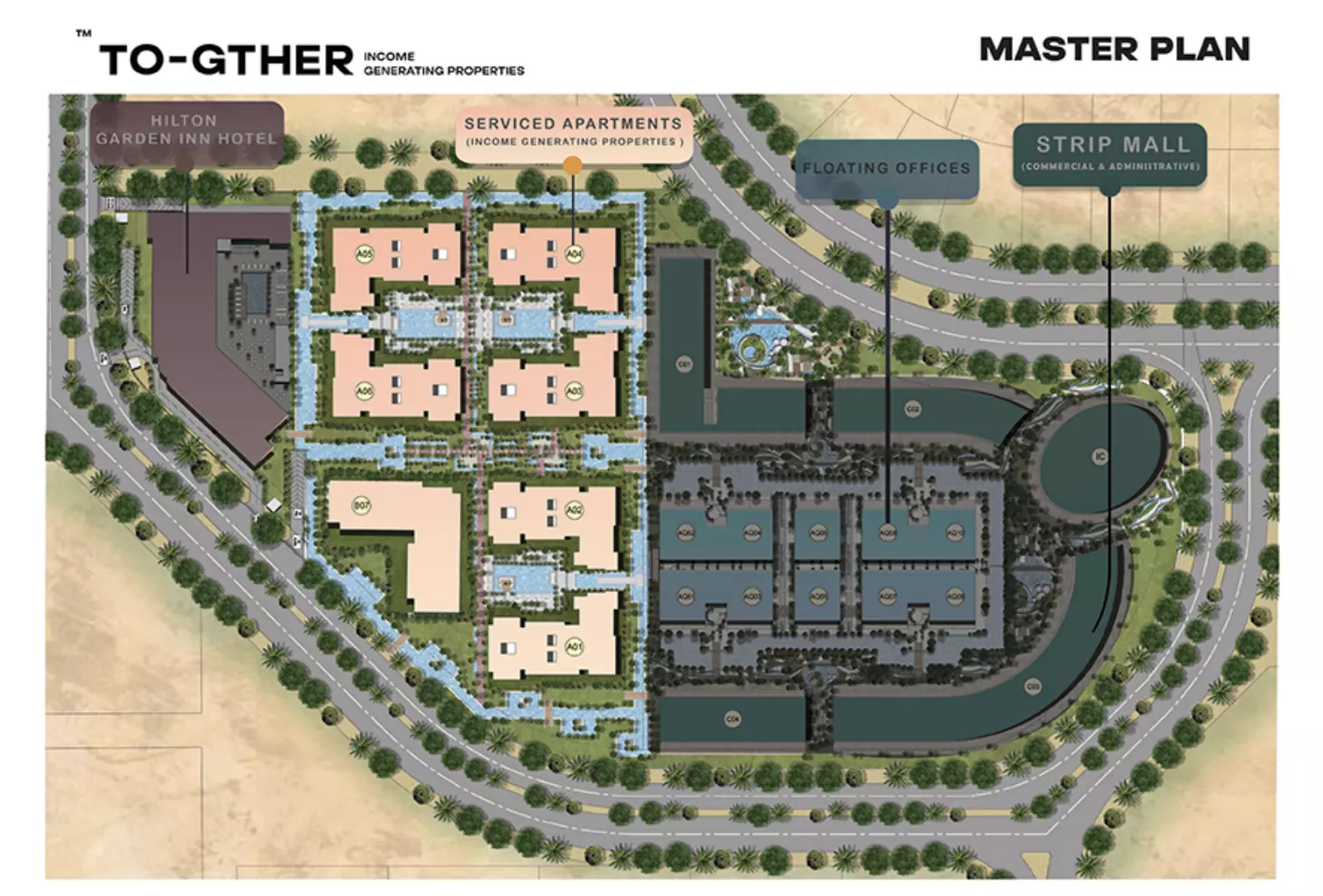 عرض المخطط الرئيسي للمشروع