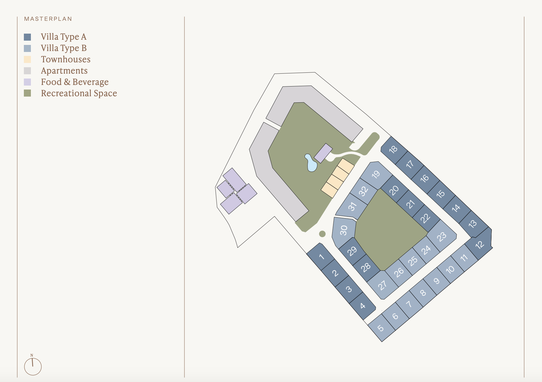 Master plan 3