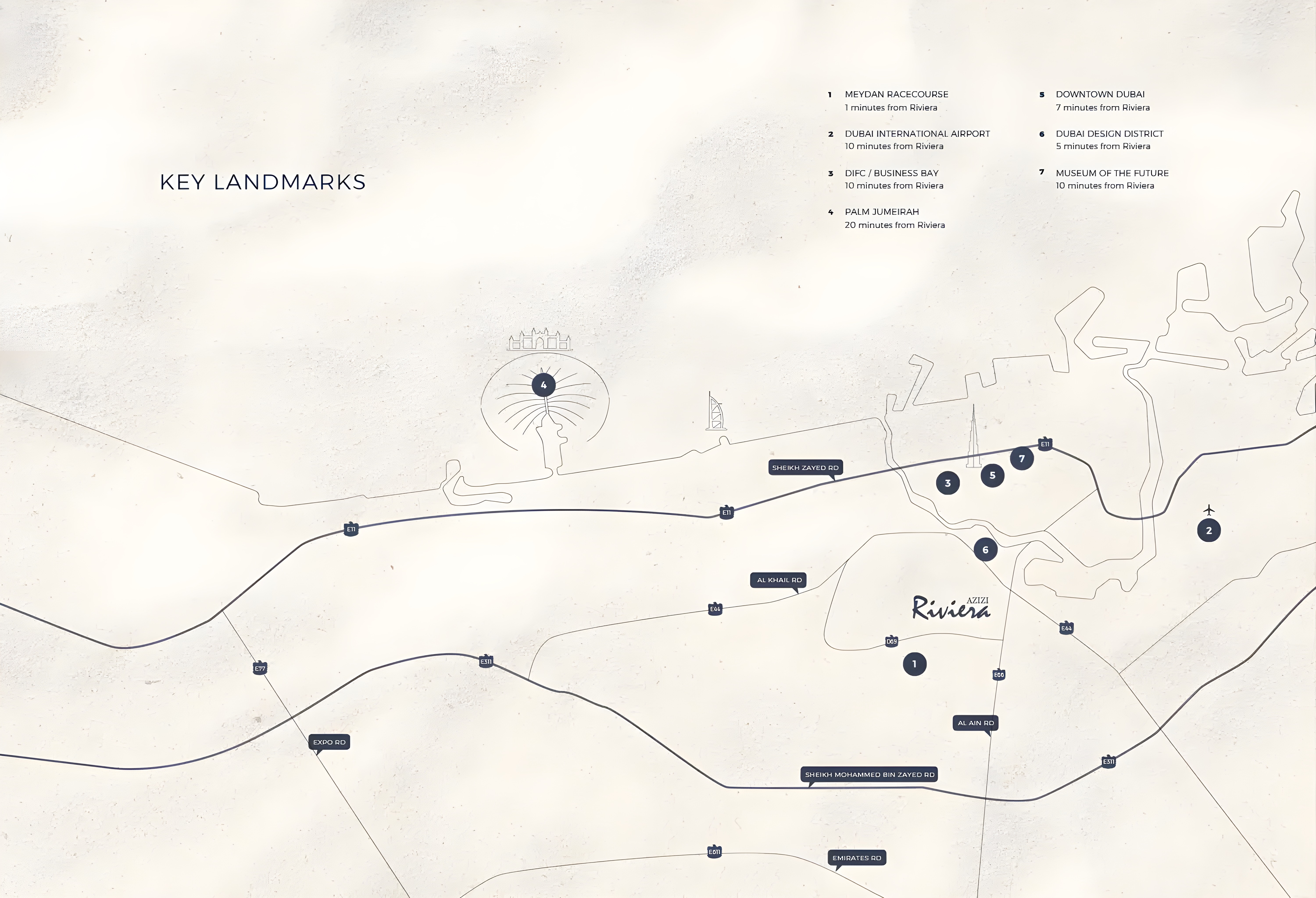 Master plan 3