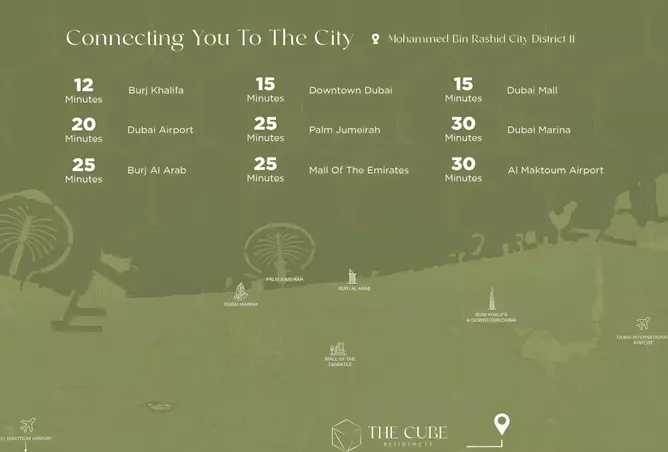 صورة لمشروع ذا كيوب ريزيدنسز من تطوير Amwaj Development في دبي, مدينة الشيخ محمد بن راشد, كيوب ريزيدنسز - [3]