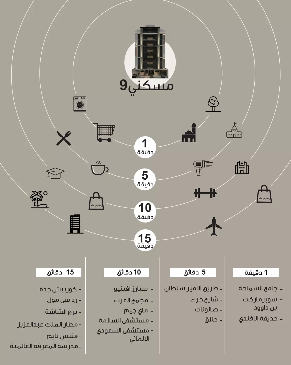 image of Maskani 9 by Hassad Real Estate, Makkah Al Mukarramah,Jeddah,As Salamah — [1]
