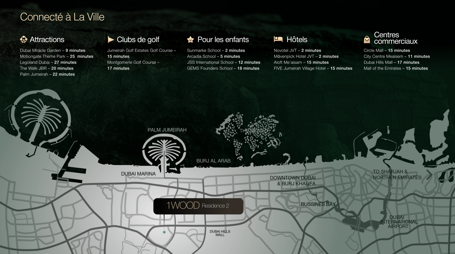 Master plan 3