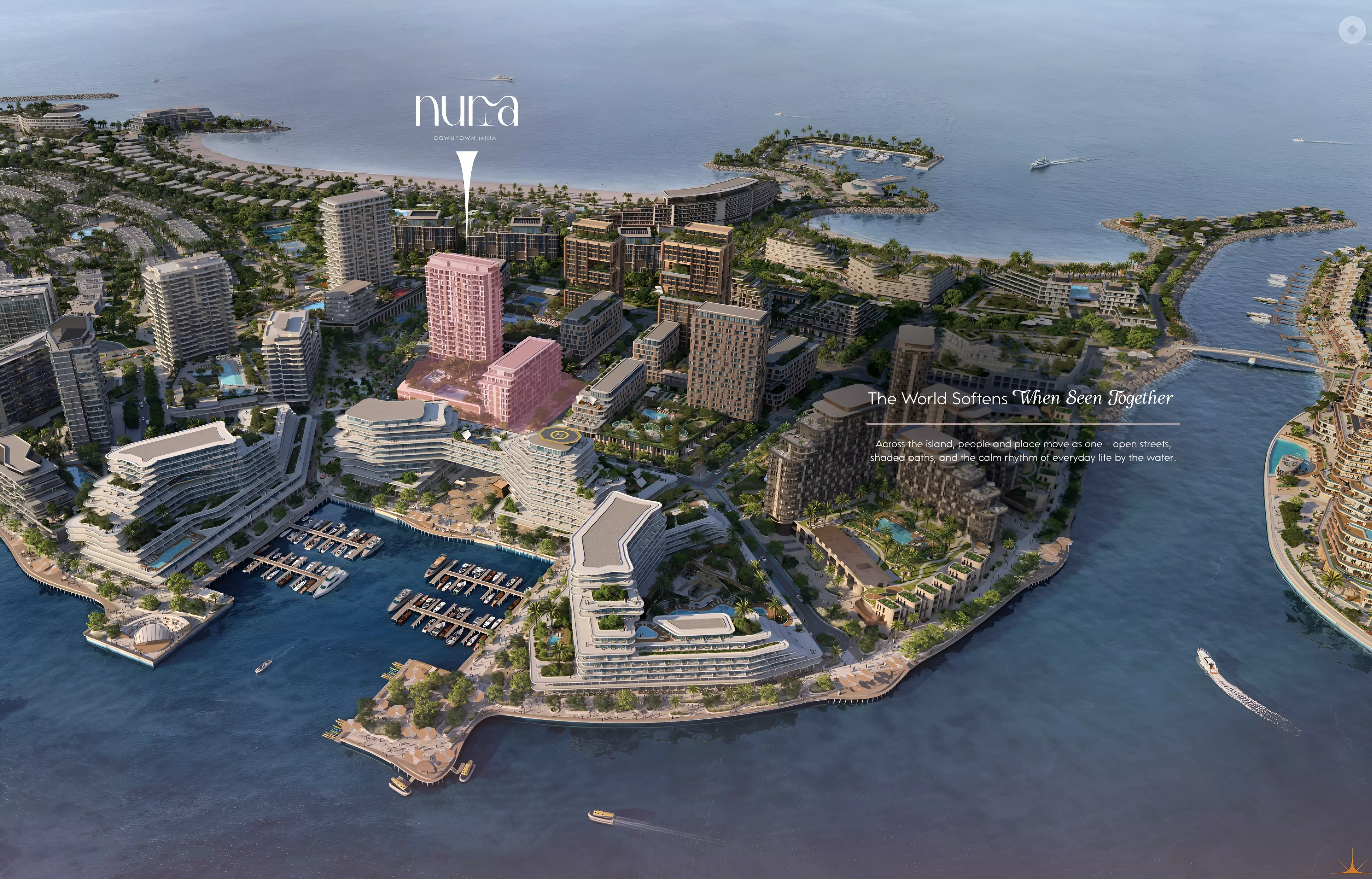 عرض المخطط الرئيسي للمشروع عرض المخطط الرئيسي للمشروع