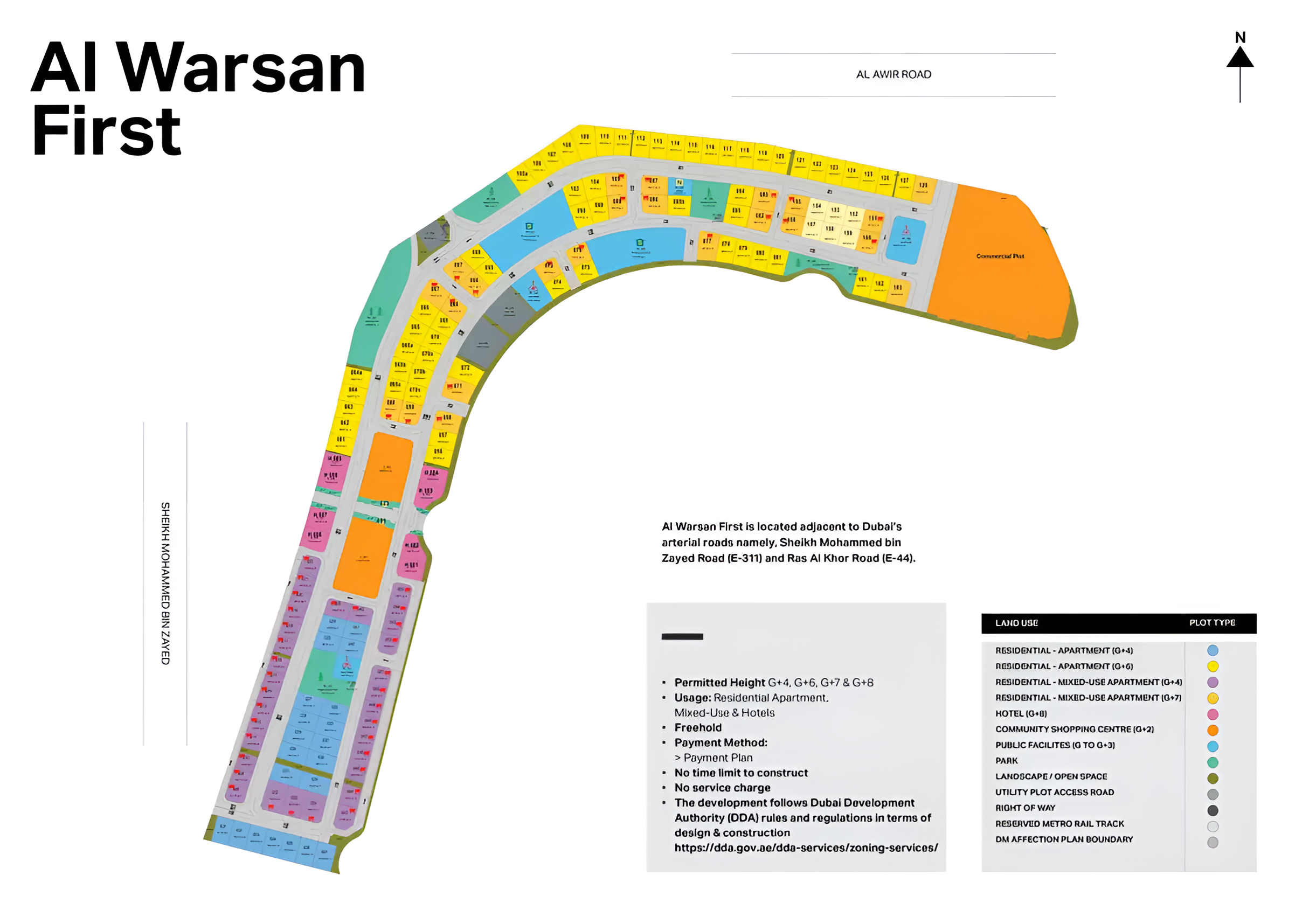 Master plan 3