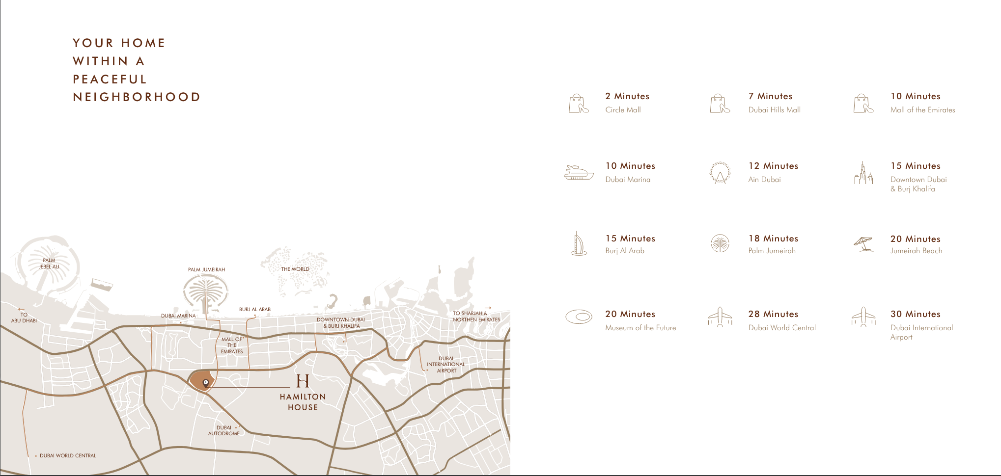 Master plan 3
