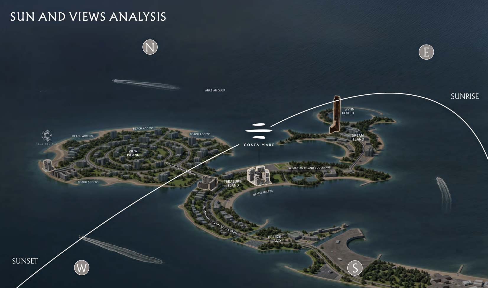 Master plan 3