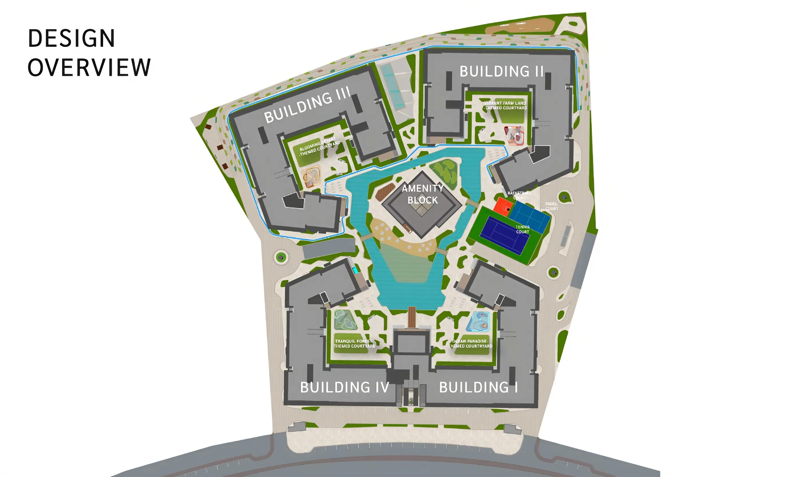 Master plan 3