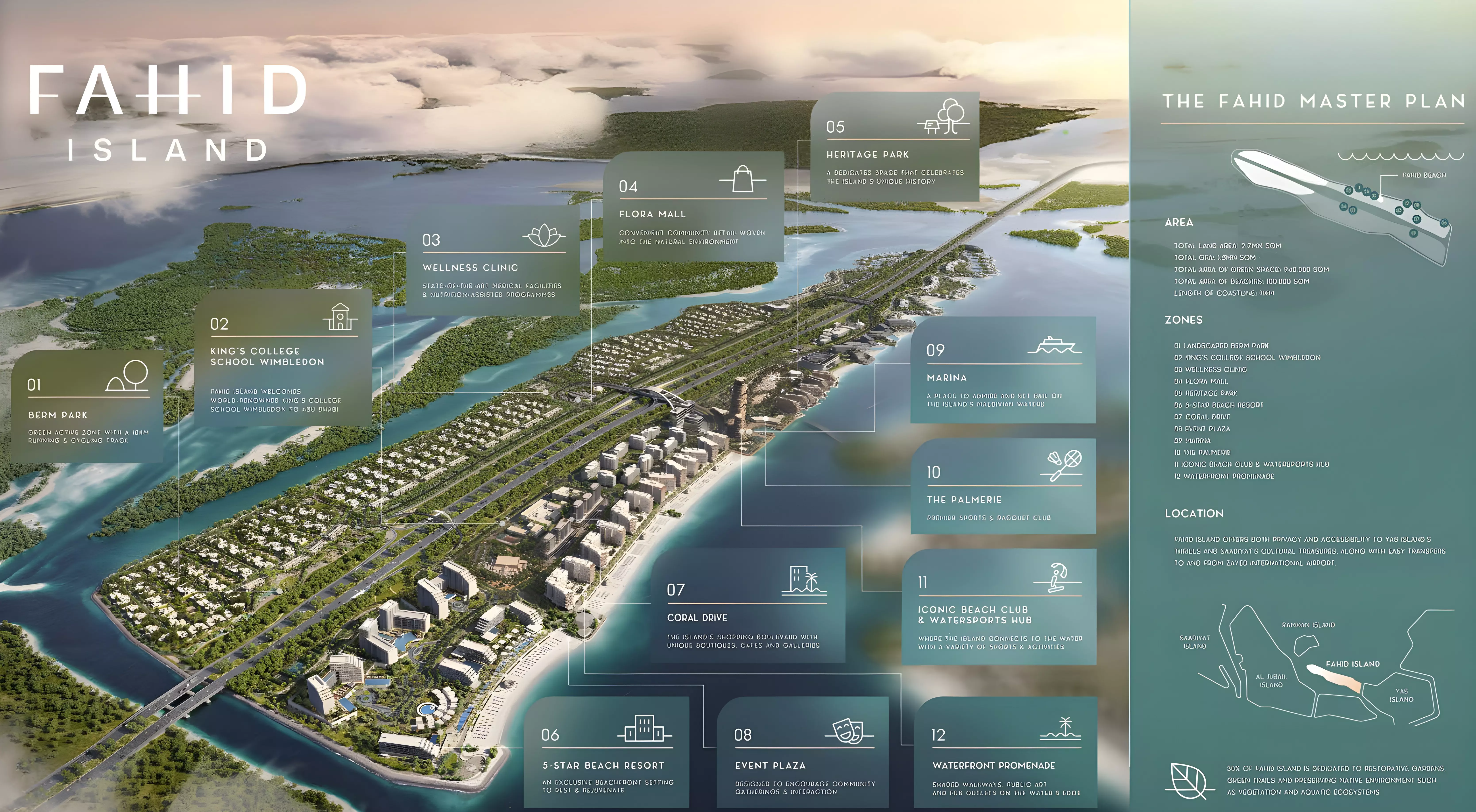 صورة لمشروع ذا بيتش هاوس فهد من تطوير الدار  العقارية في أبوظبي, جزيرة فاهد, بيت الشاطئ - [1]