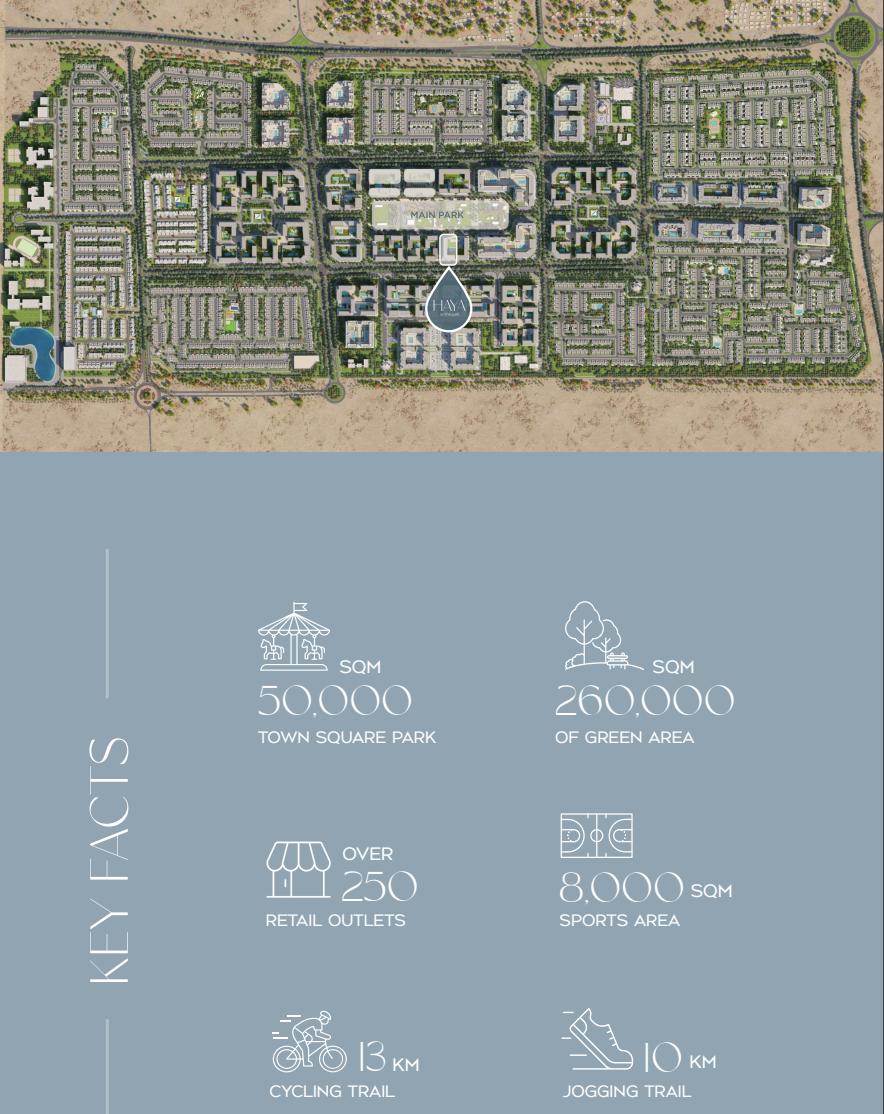 Master plan 3