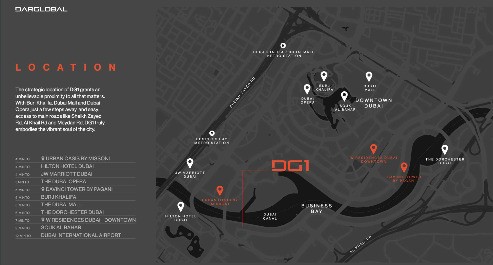 Master plan 3
