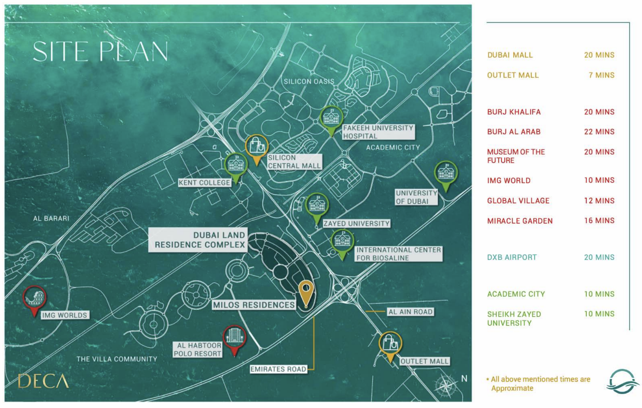 Master plan 3