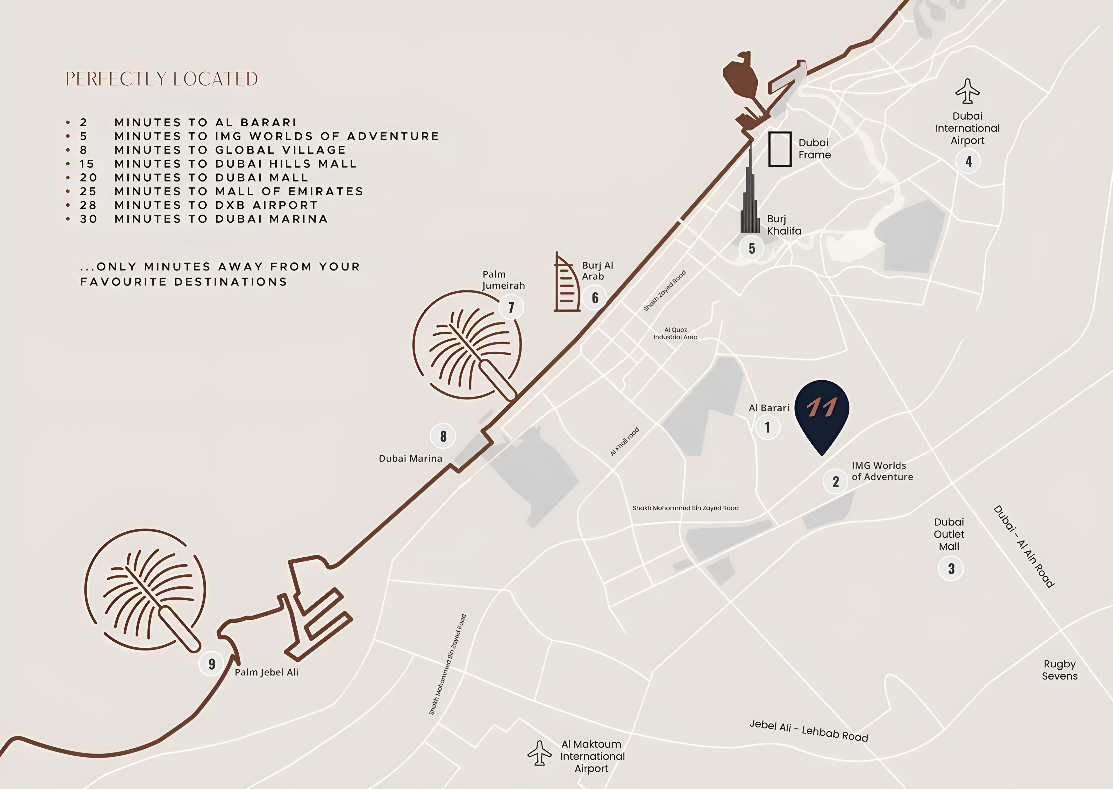 Master plan 3