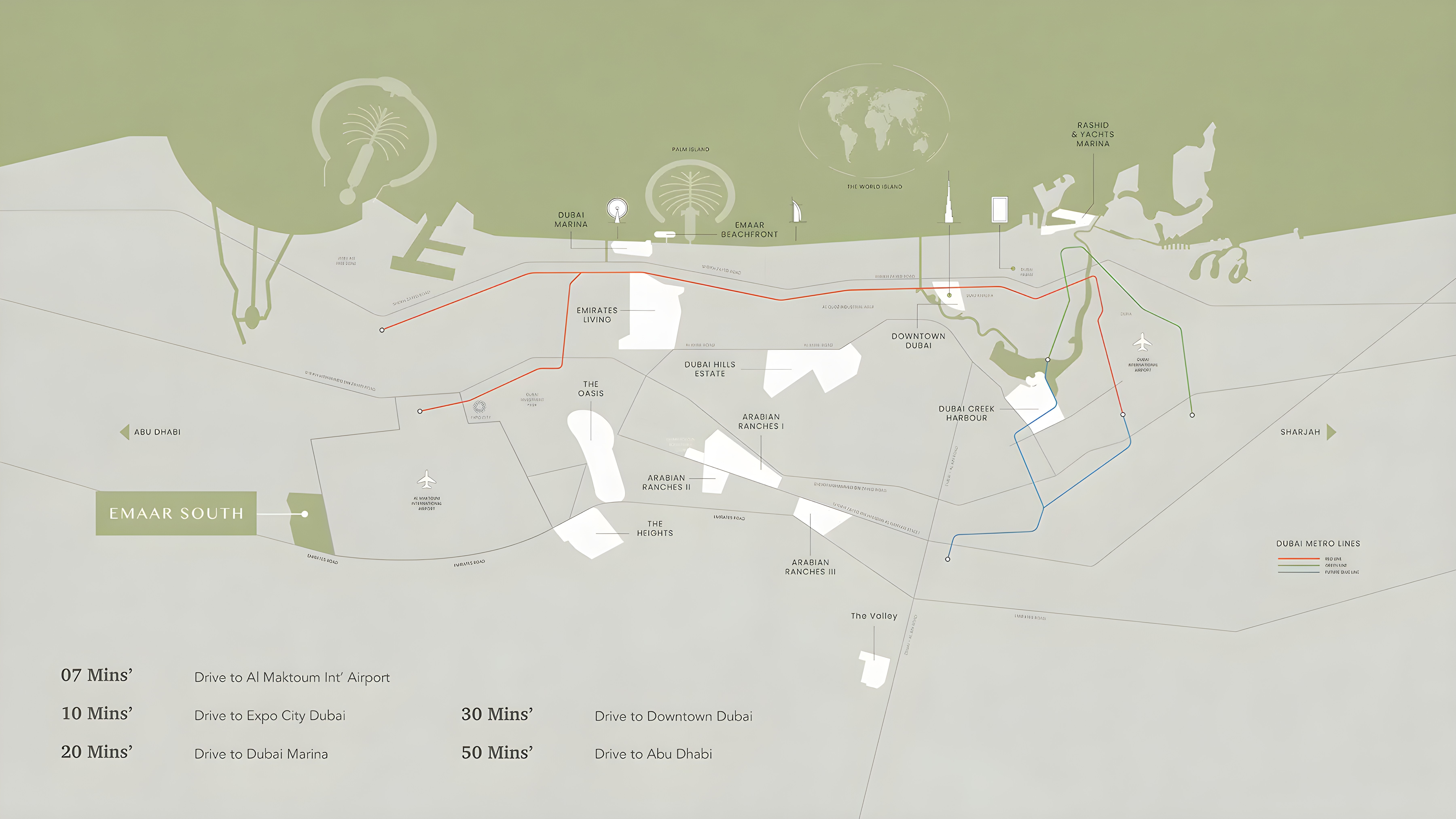 Master plan 3