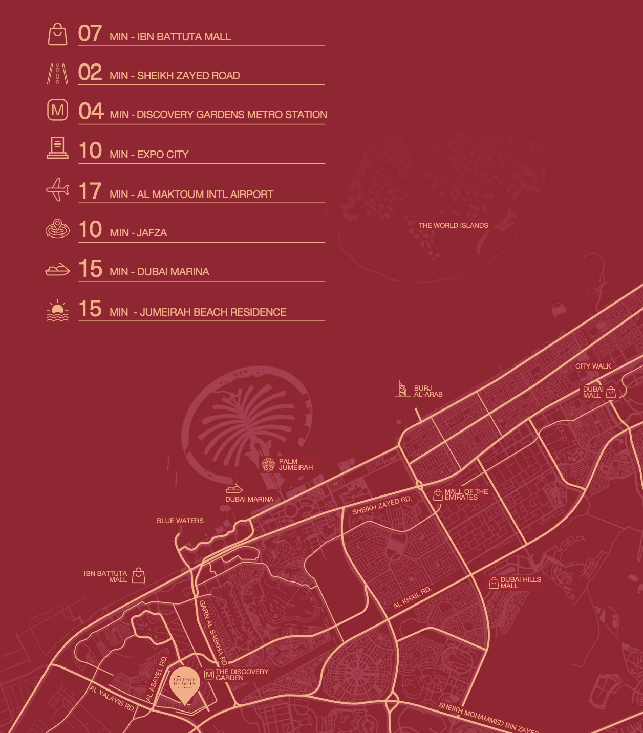 Master plan 3