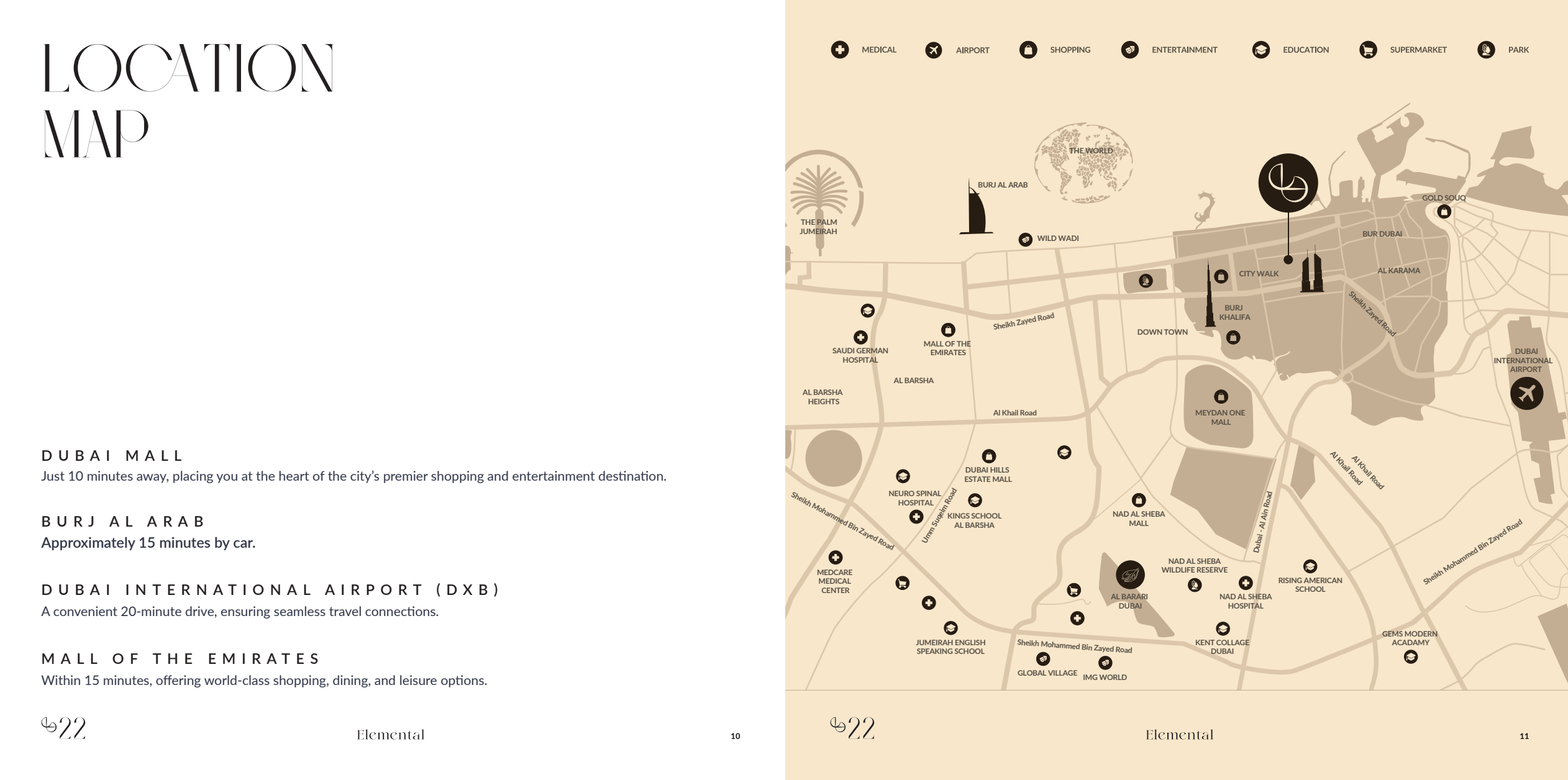 Master plan 3