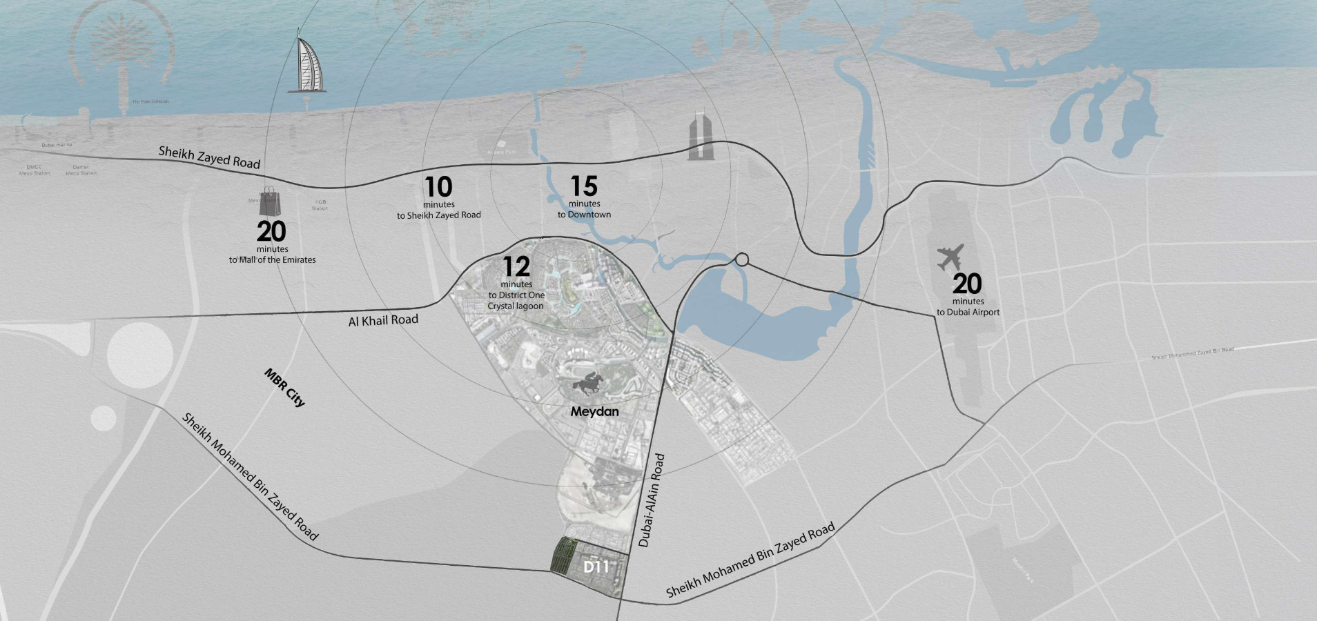 Master plan 3