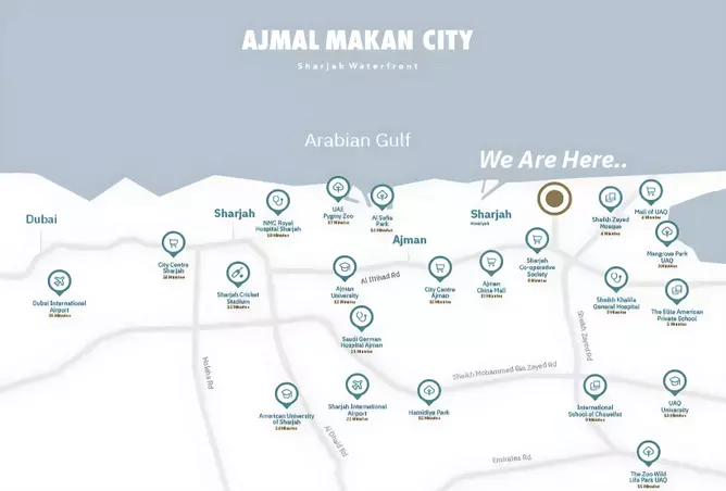 صورة لمشروع جزيرة فيو من تطوير أجمل مكان للتطوير العقاري في الشارقة, مدينة الواجهة المائية لإمارة الشارقة, مدينة أجمل مكان, ذا فيو ايلاند - [3]