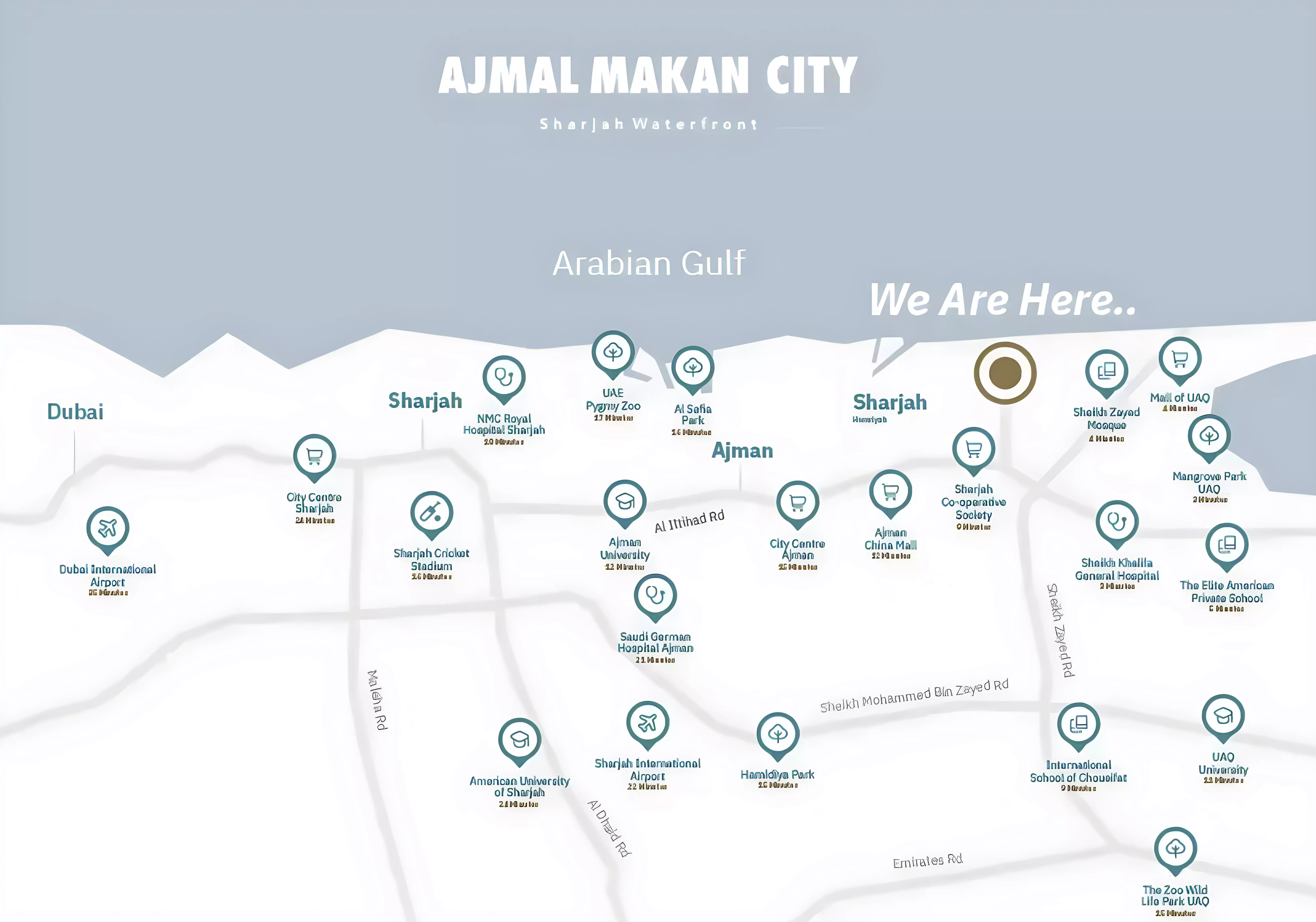 صورة لمشروع جزيرة فيو من تطوير أجمل مكان للتطوير العقاري في الشارقة, مدينة الواجهة المائية لإمارة الشارقة, مدينة أجمل مكان, ذا فيو ايلاند - [1]