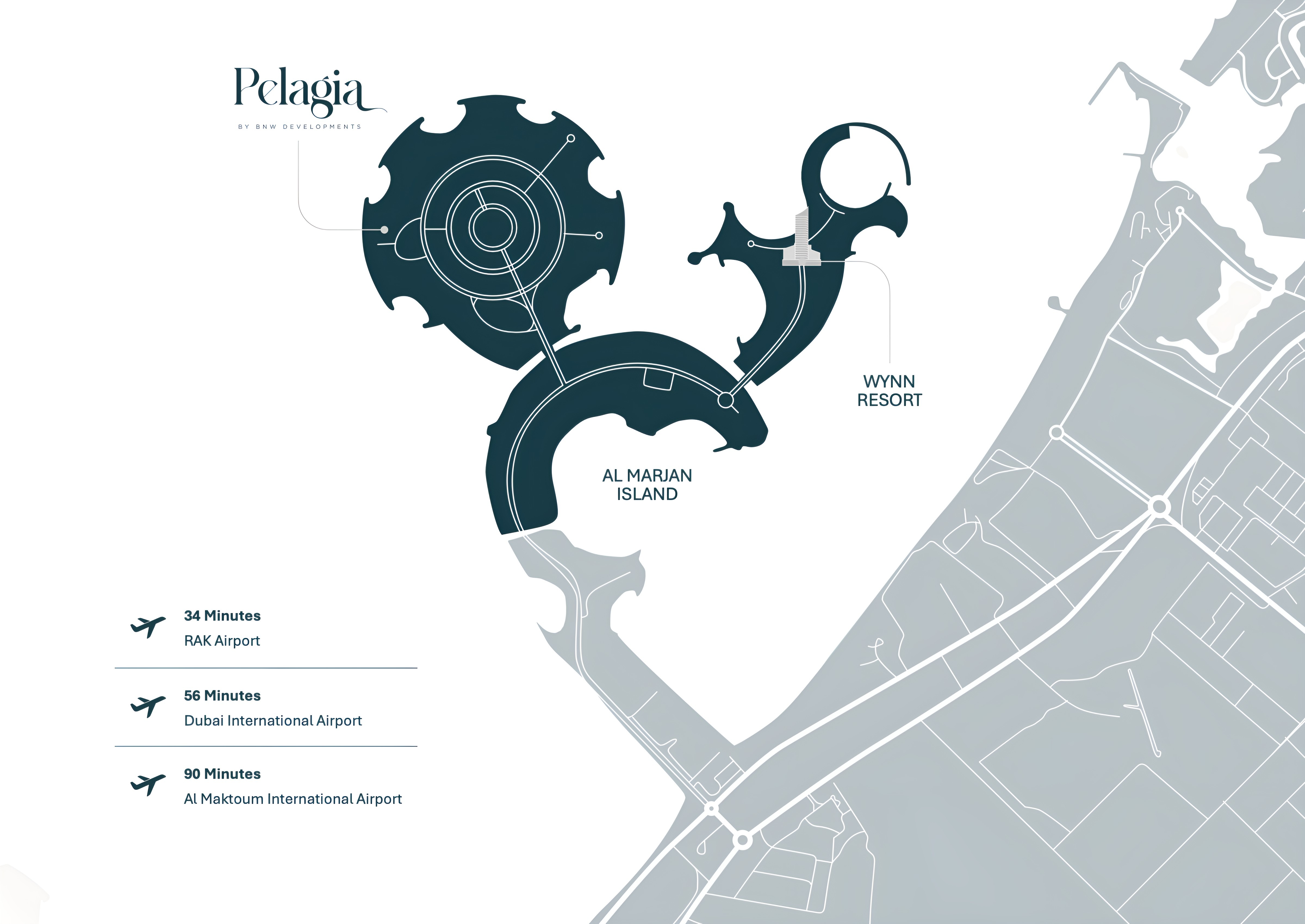 Master plan 3