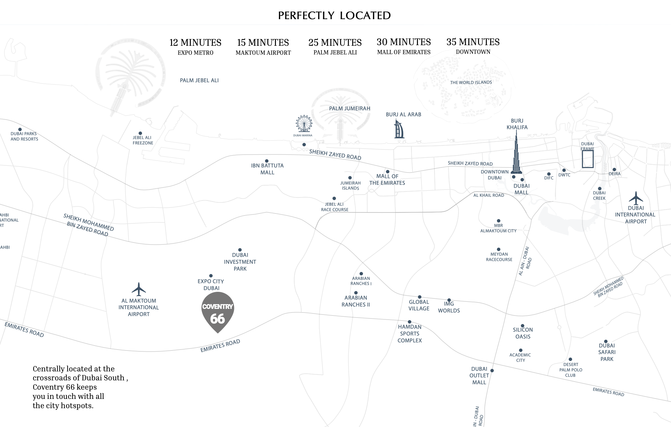 Master plan 3